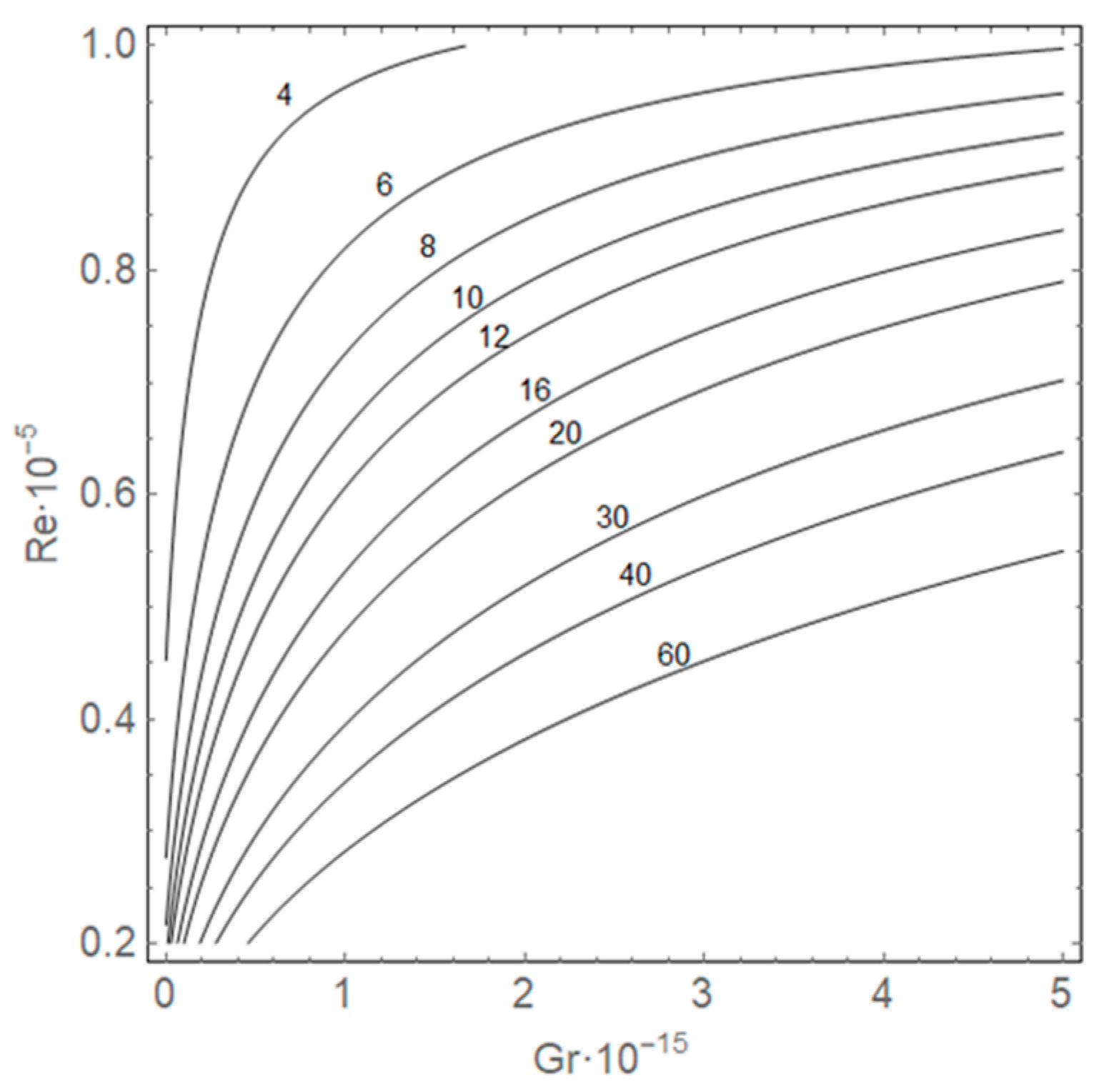 Computation 10 00212 g008