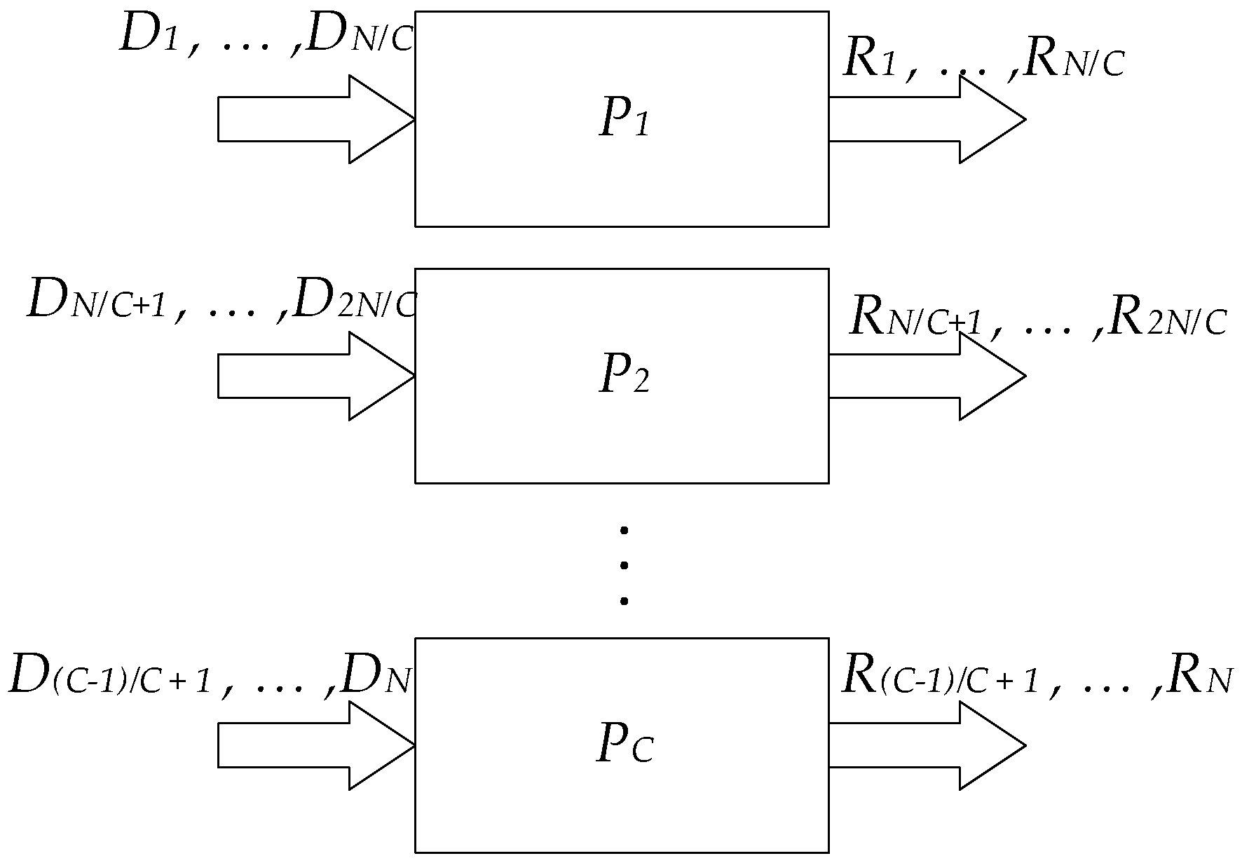 Computation 10 00215 g003 Computation 10 00215 g003