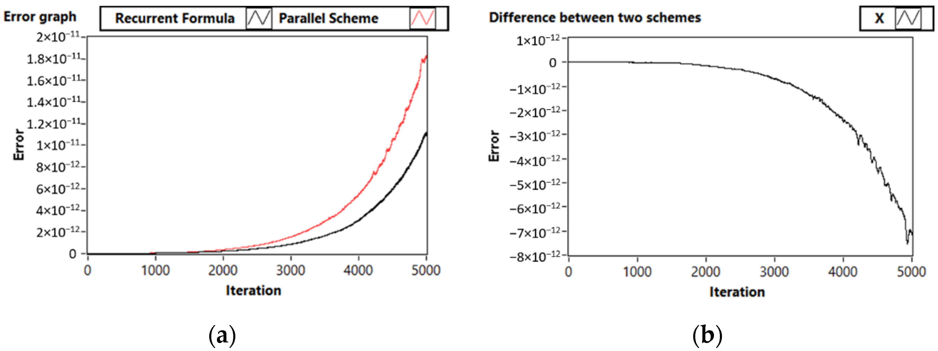 Computation 10 00215 g006 Computation 10 00215 g006