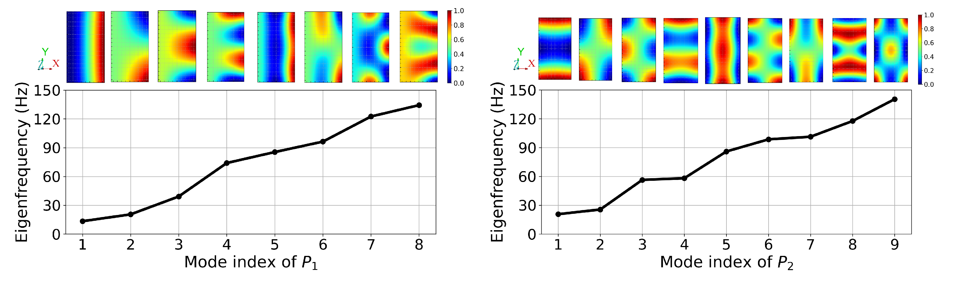 Computation 10 00218 g002