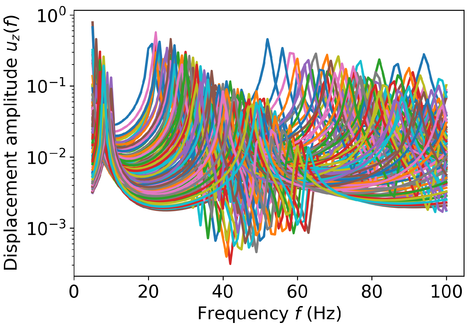 Computation 10 00218 g004