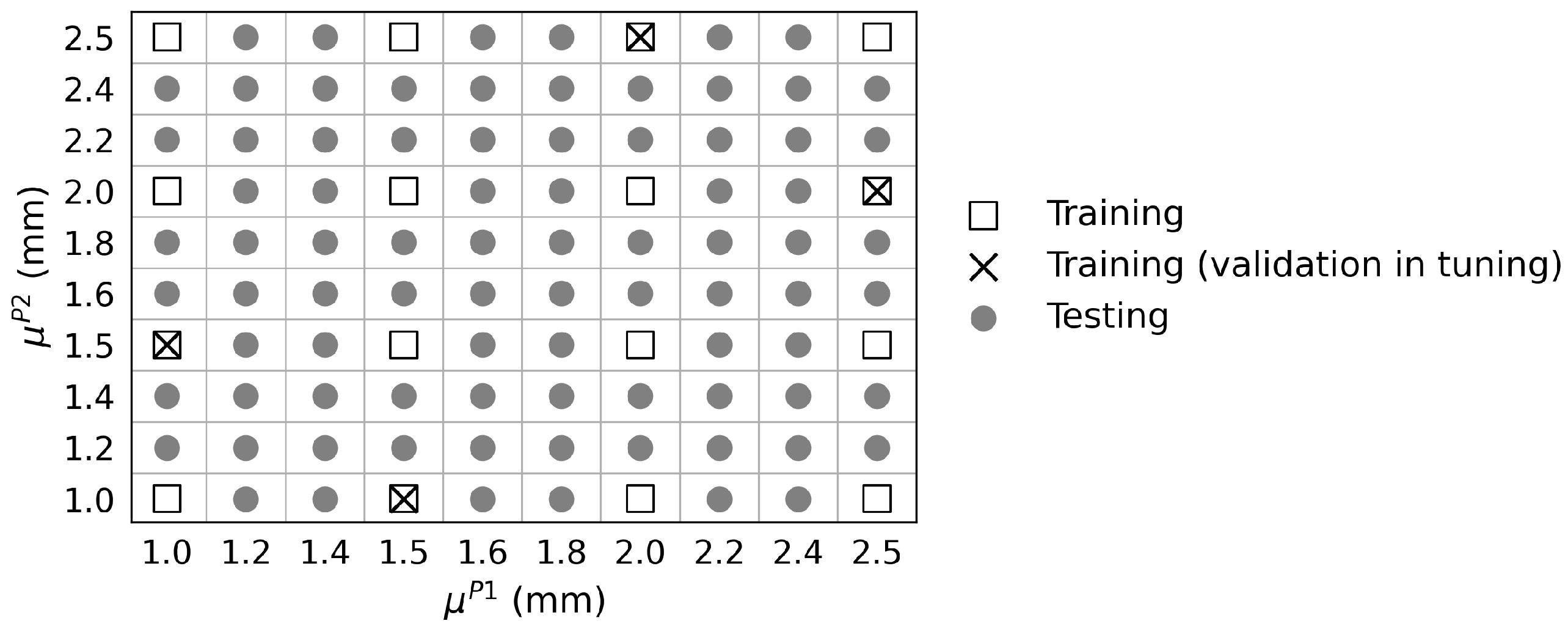 Computation 10 00218 g005