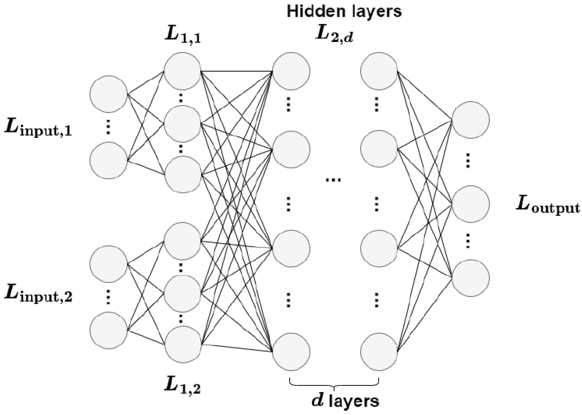 Computation 10 00218 g006