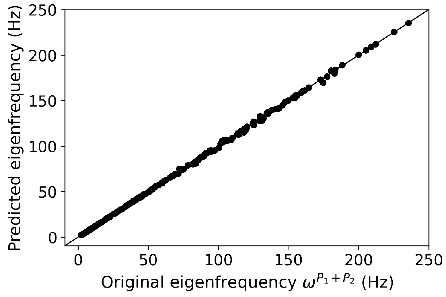 Computation 10 00218 g008