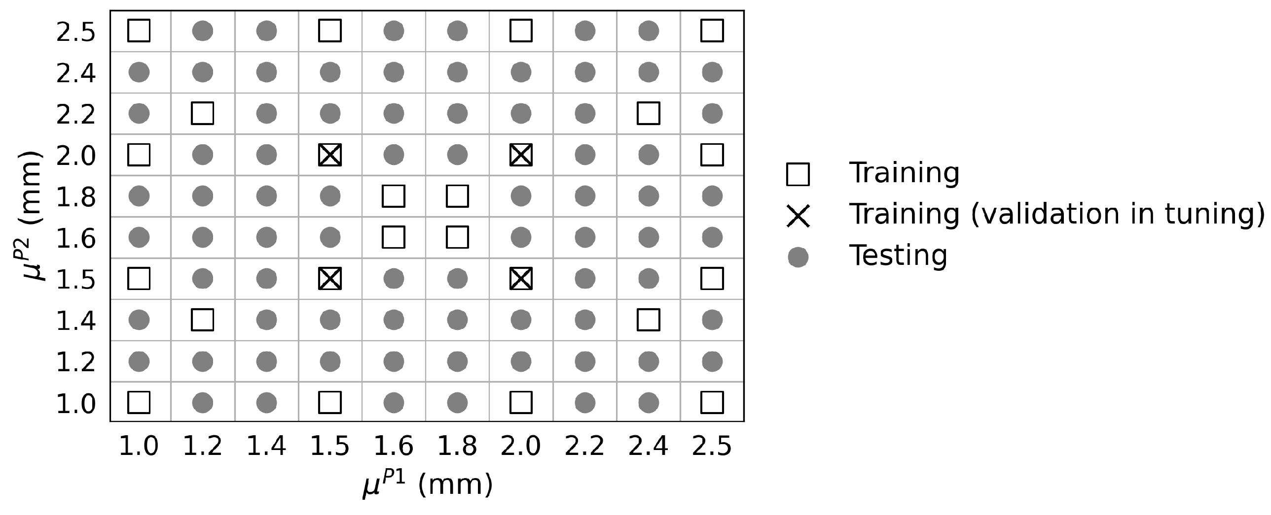 Computation 10 00218 g010