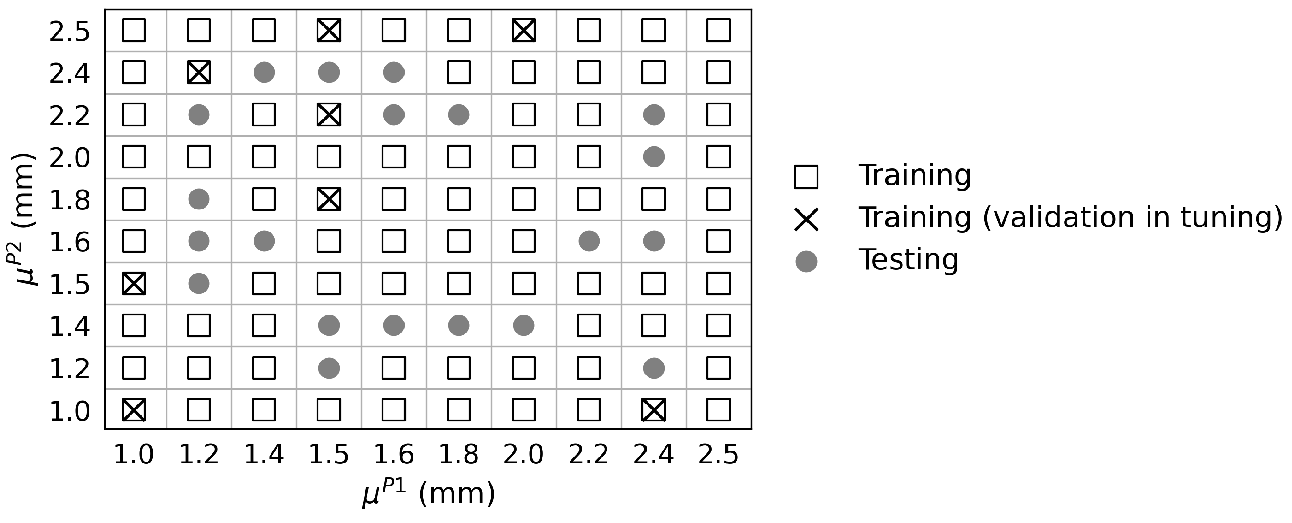 Computation 10 00218 g012