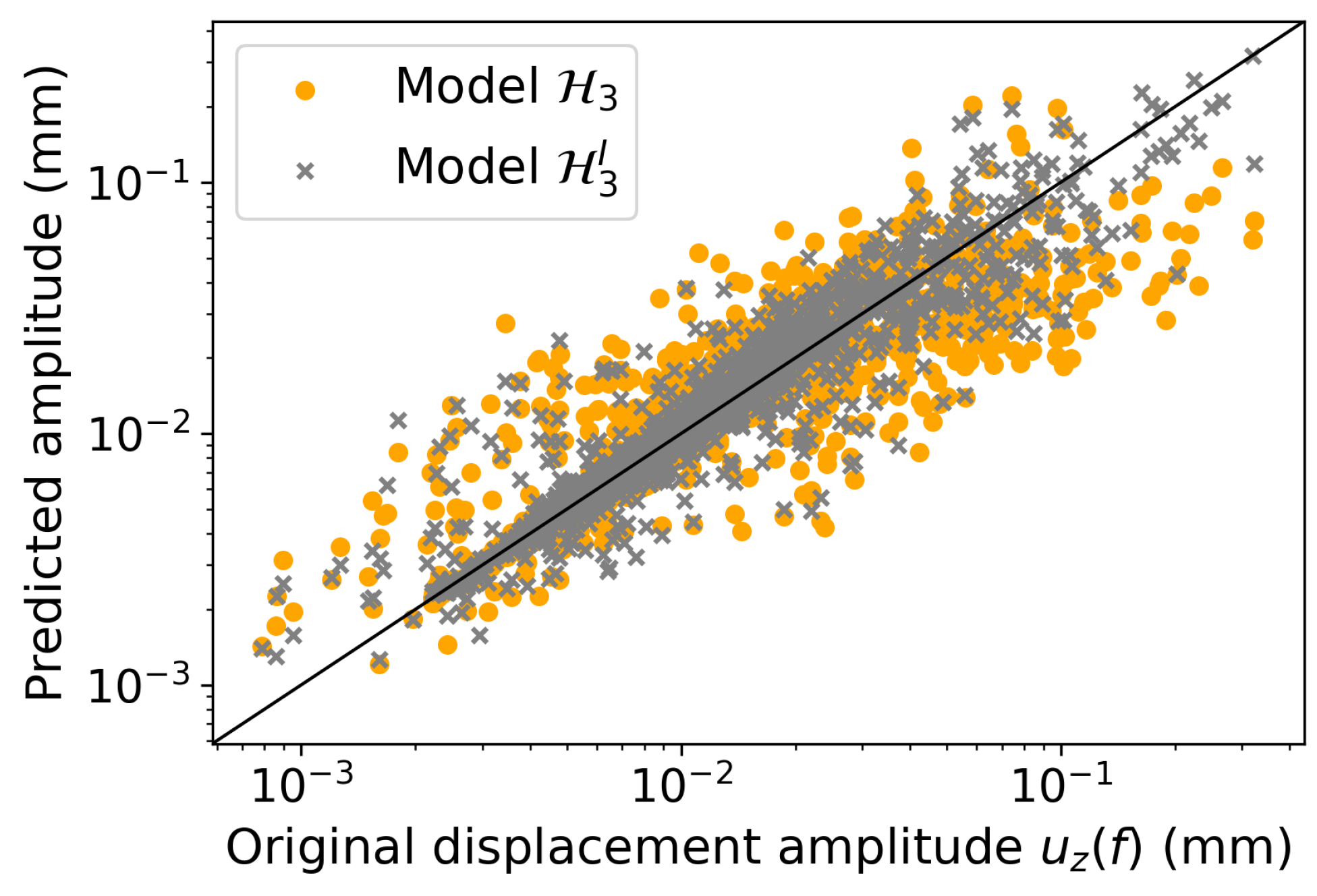 Computation 10 00218 g015