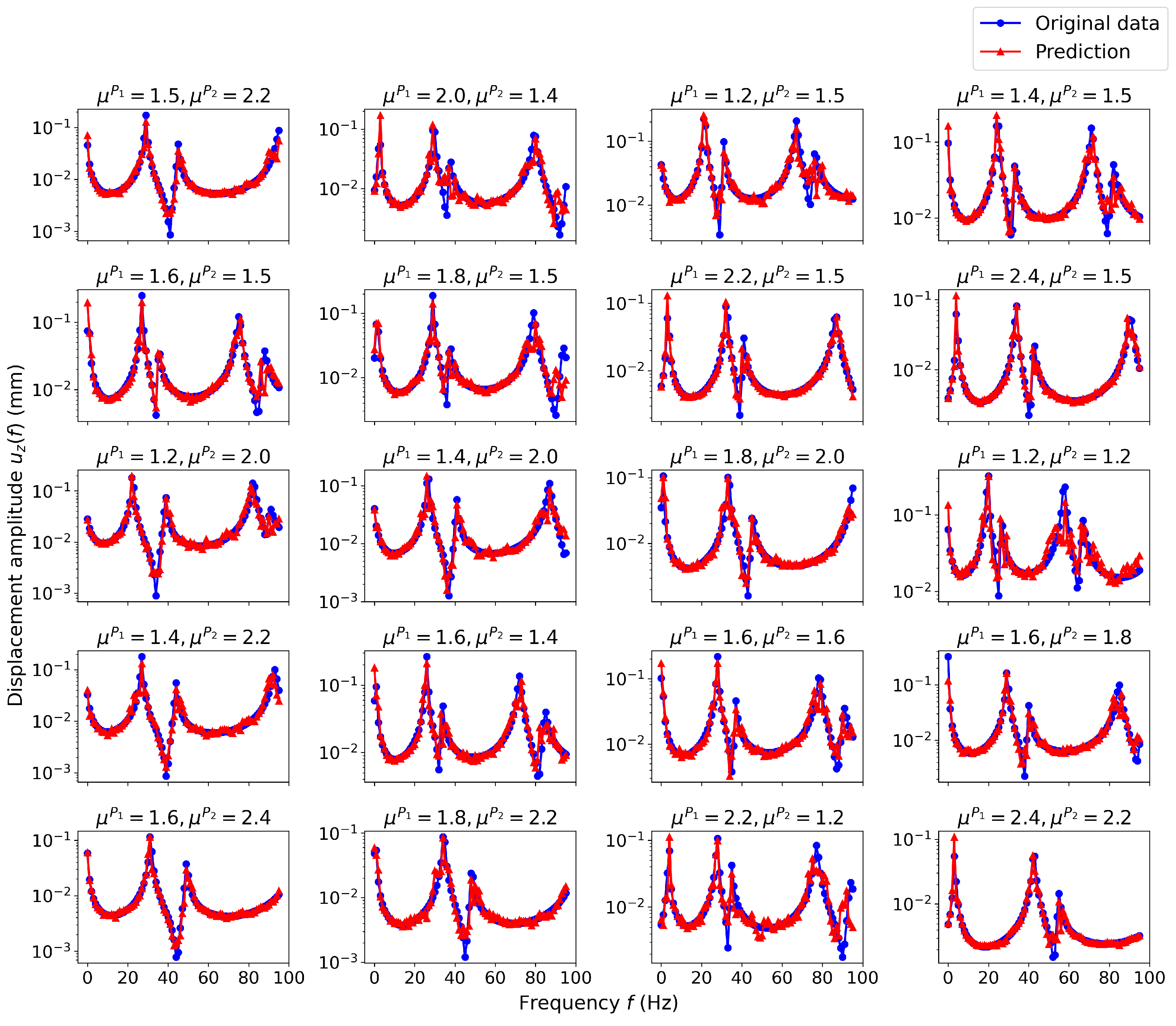 Computation 10 00218 g016