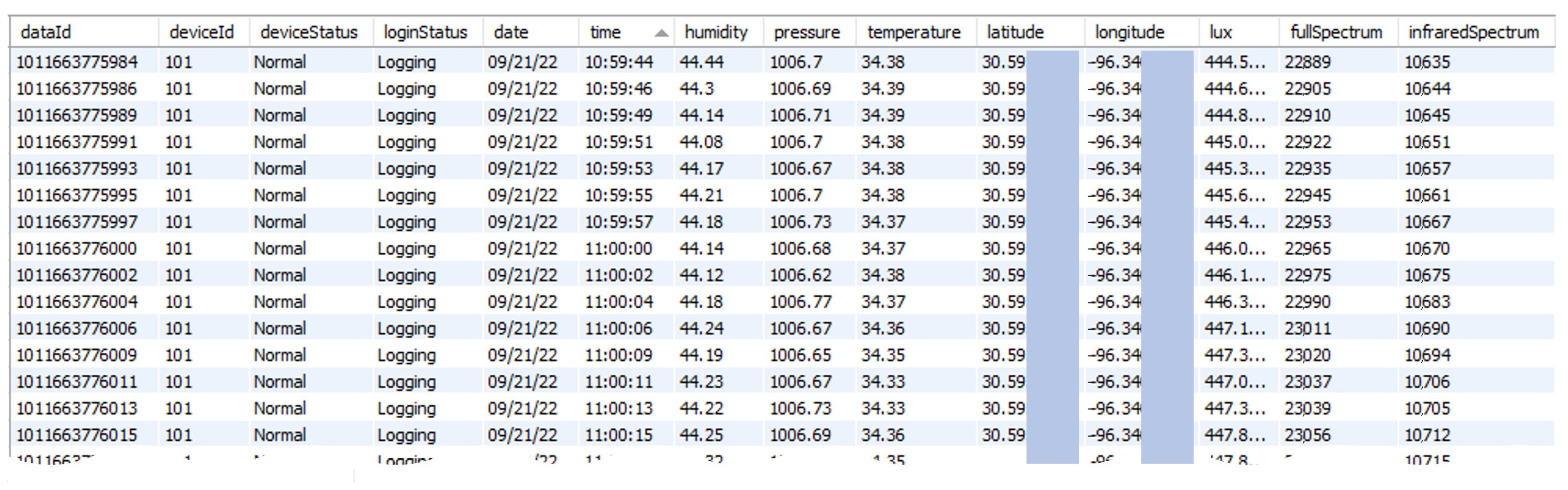 Computation 10 00221 g006