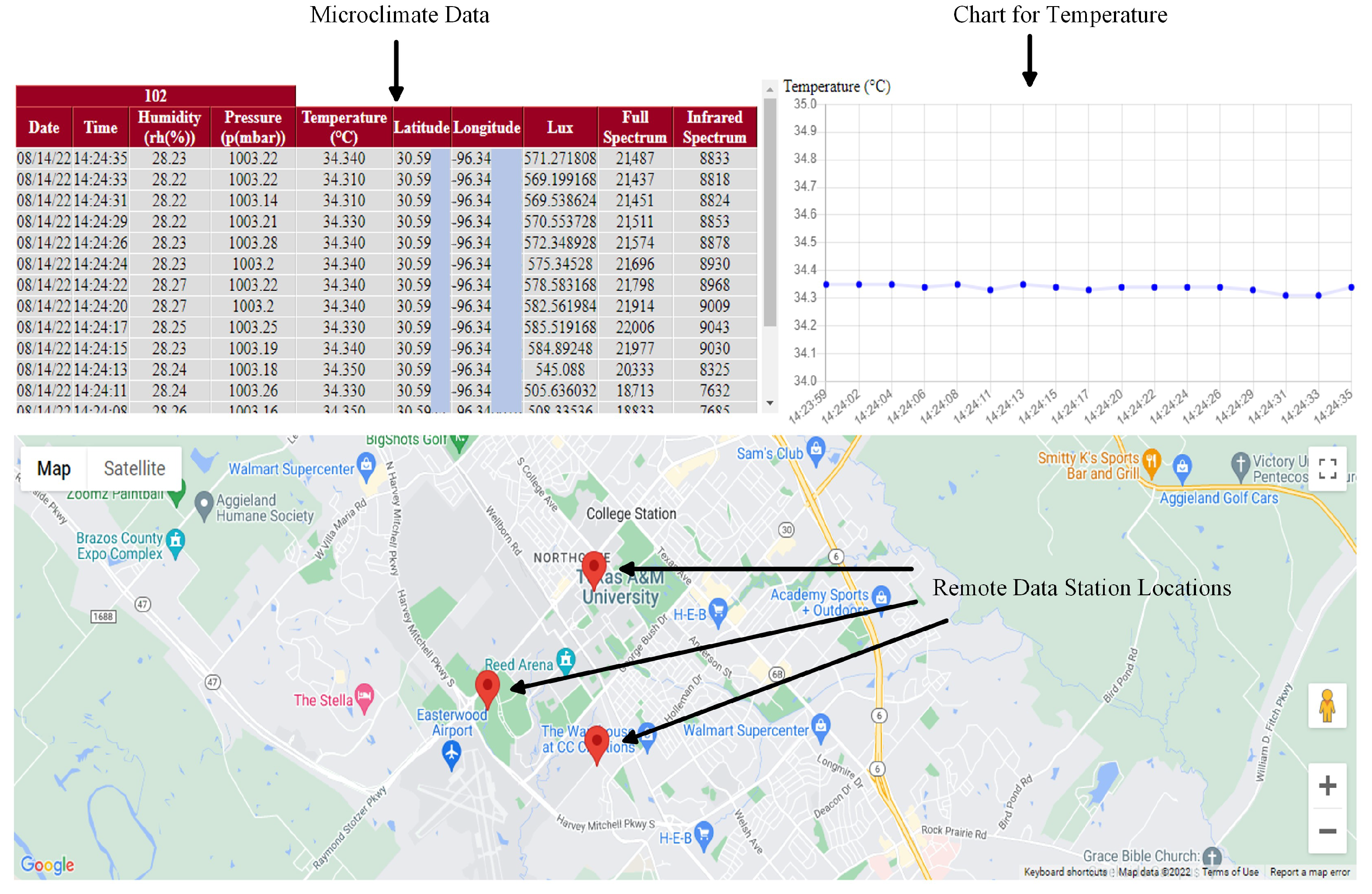 Computation 10 00221 g008