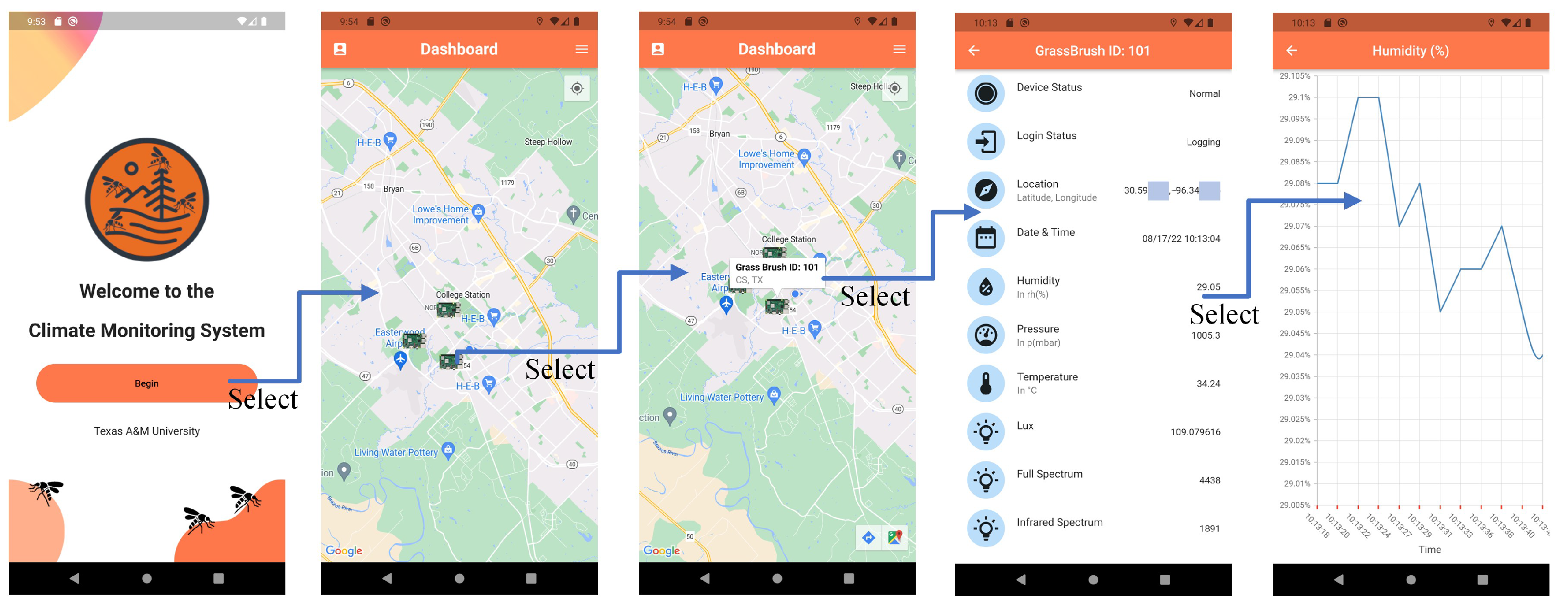 Computation 10 00221 g009