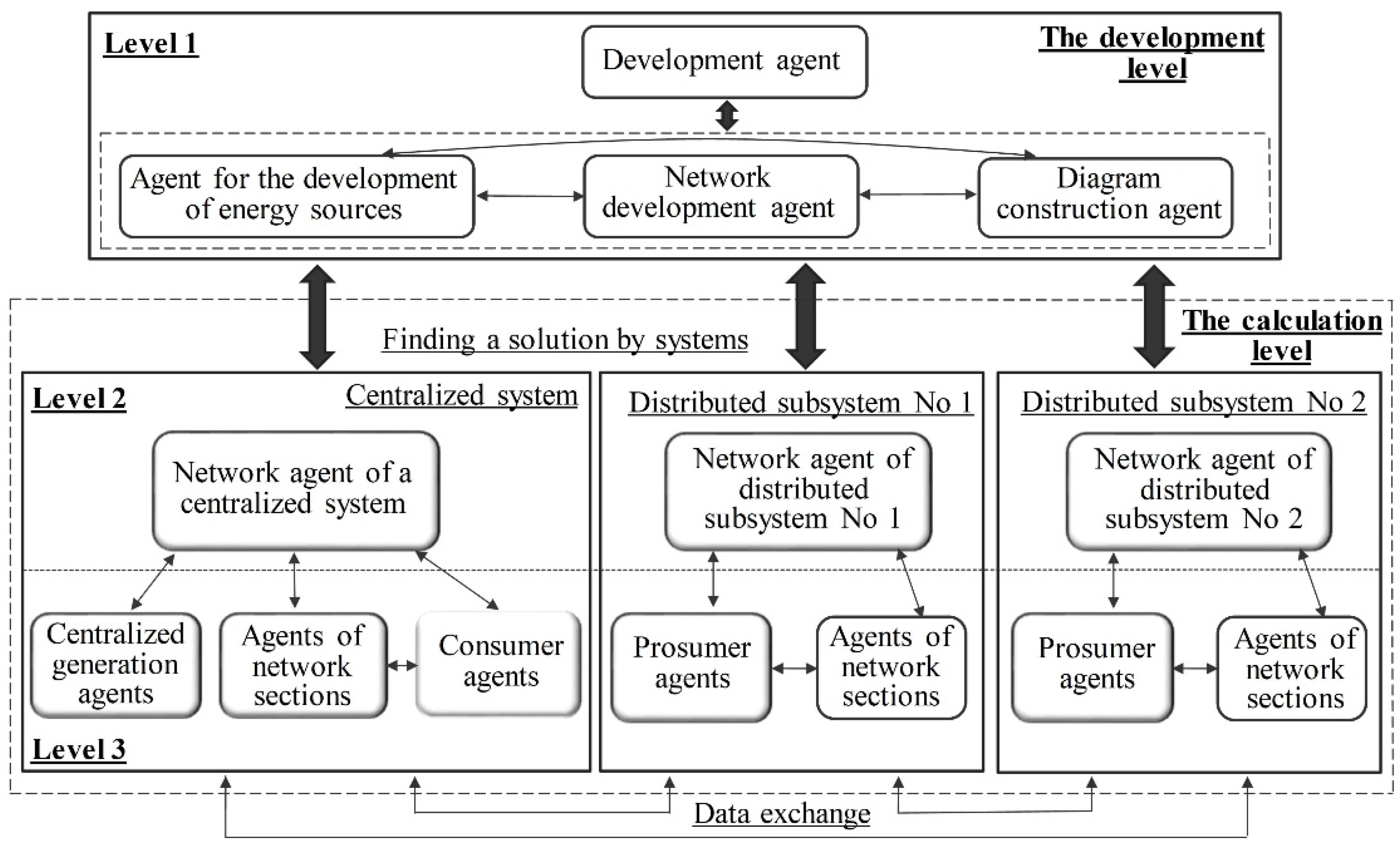 Computation 10 00222 g004 Computation 10 00222 g004