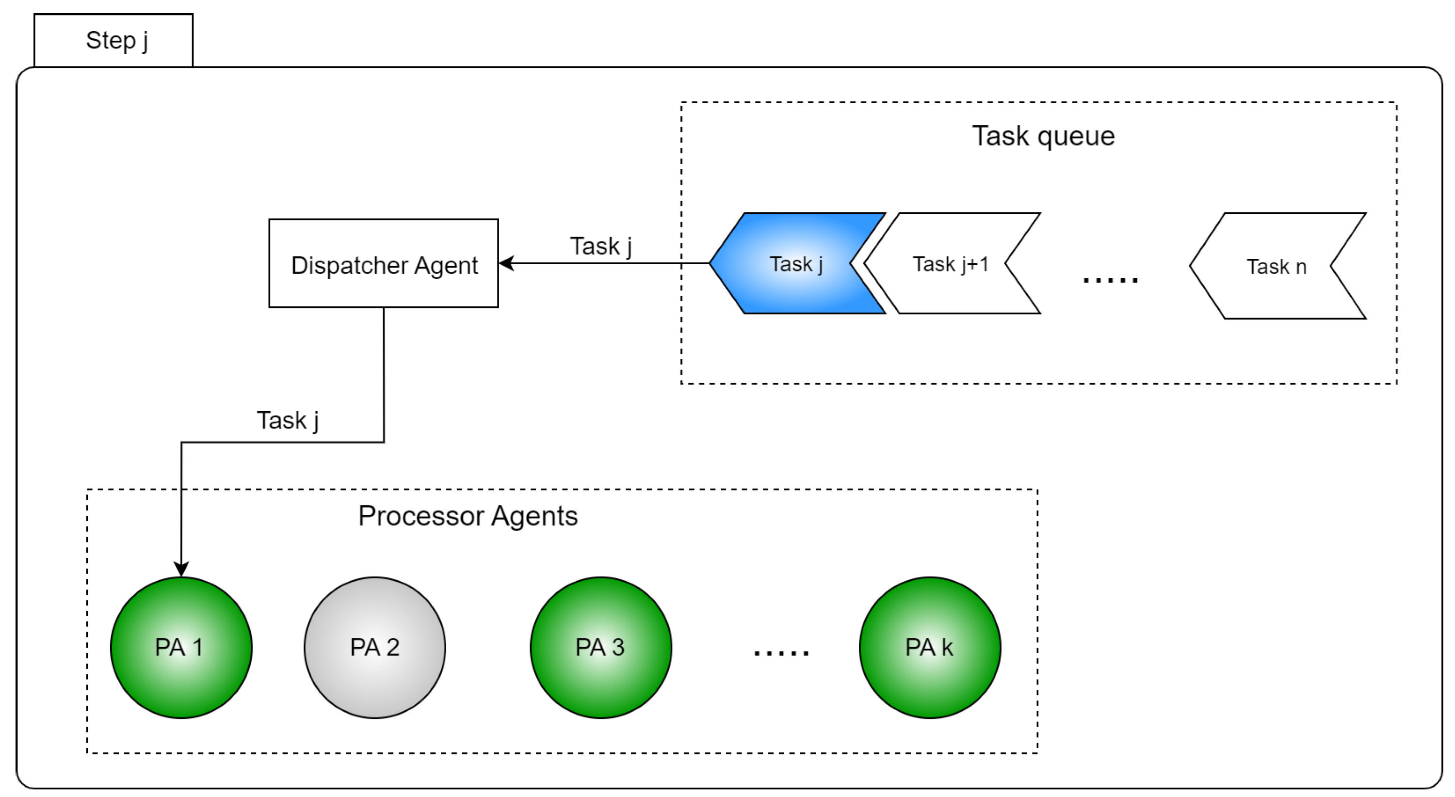 Computation 10 00223 g004a