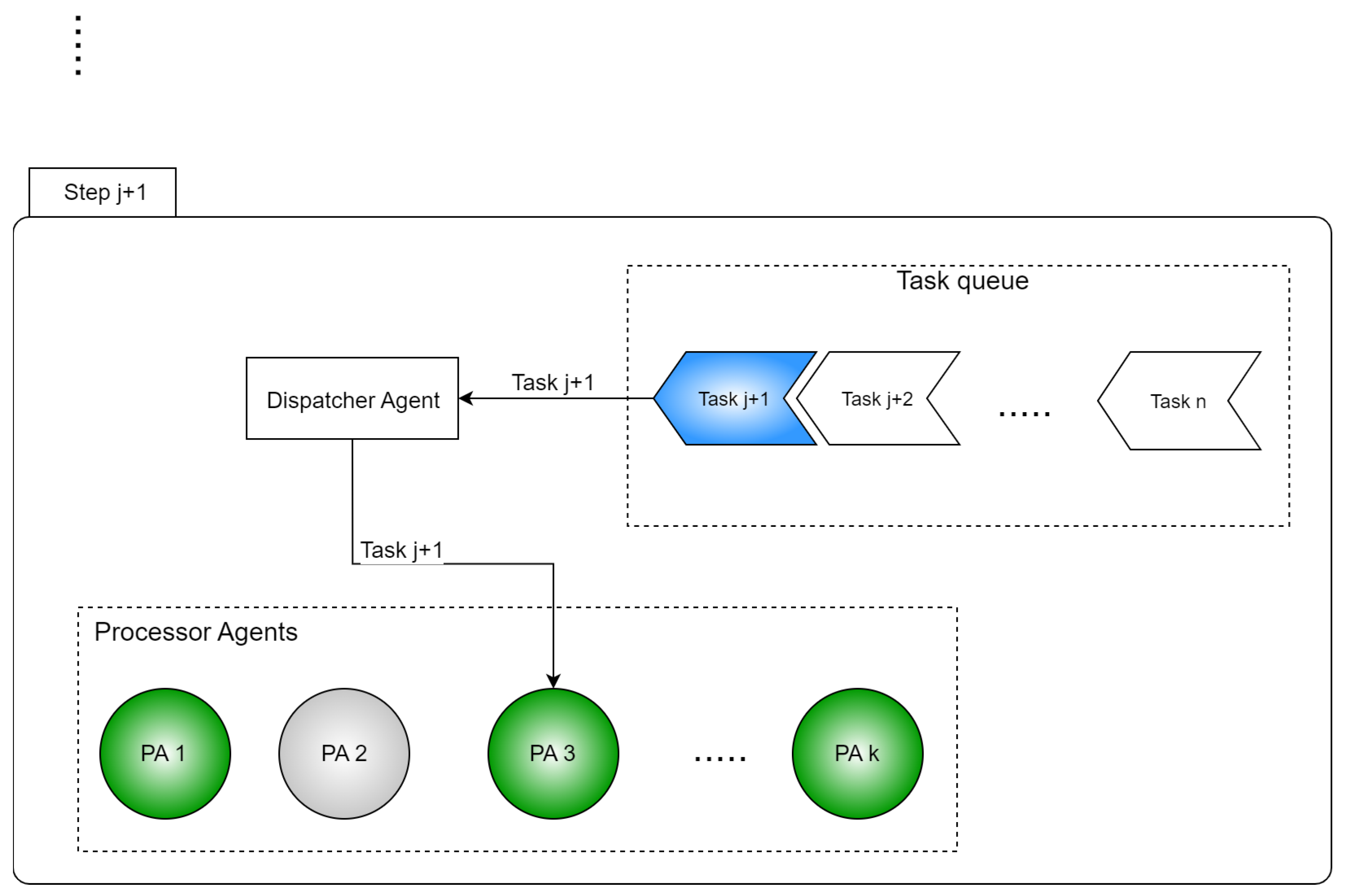 Computation 10 00223 g004b