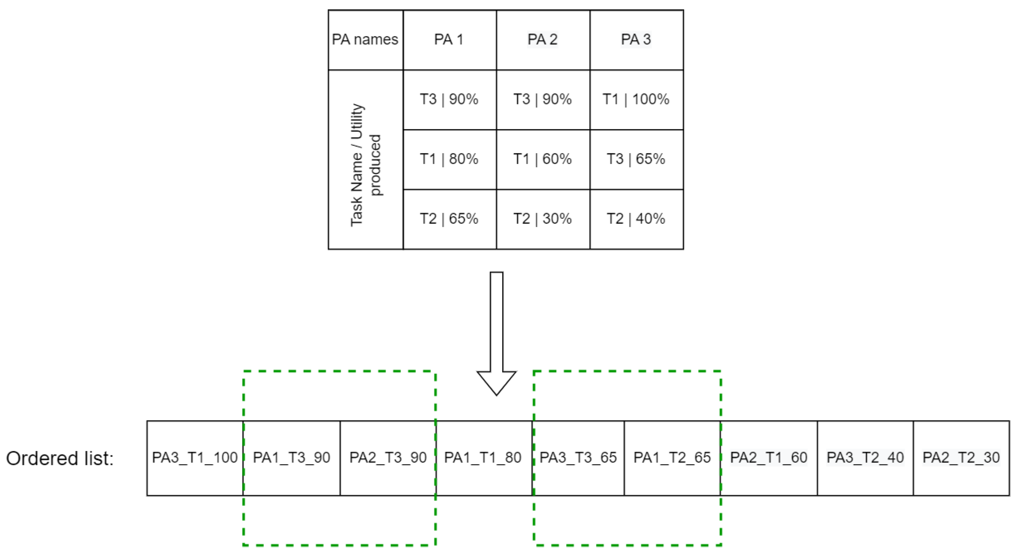 Computation 10 00223 g005