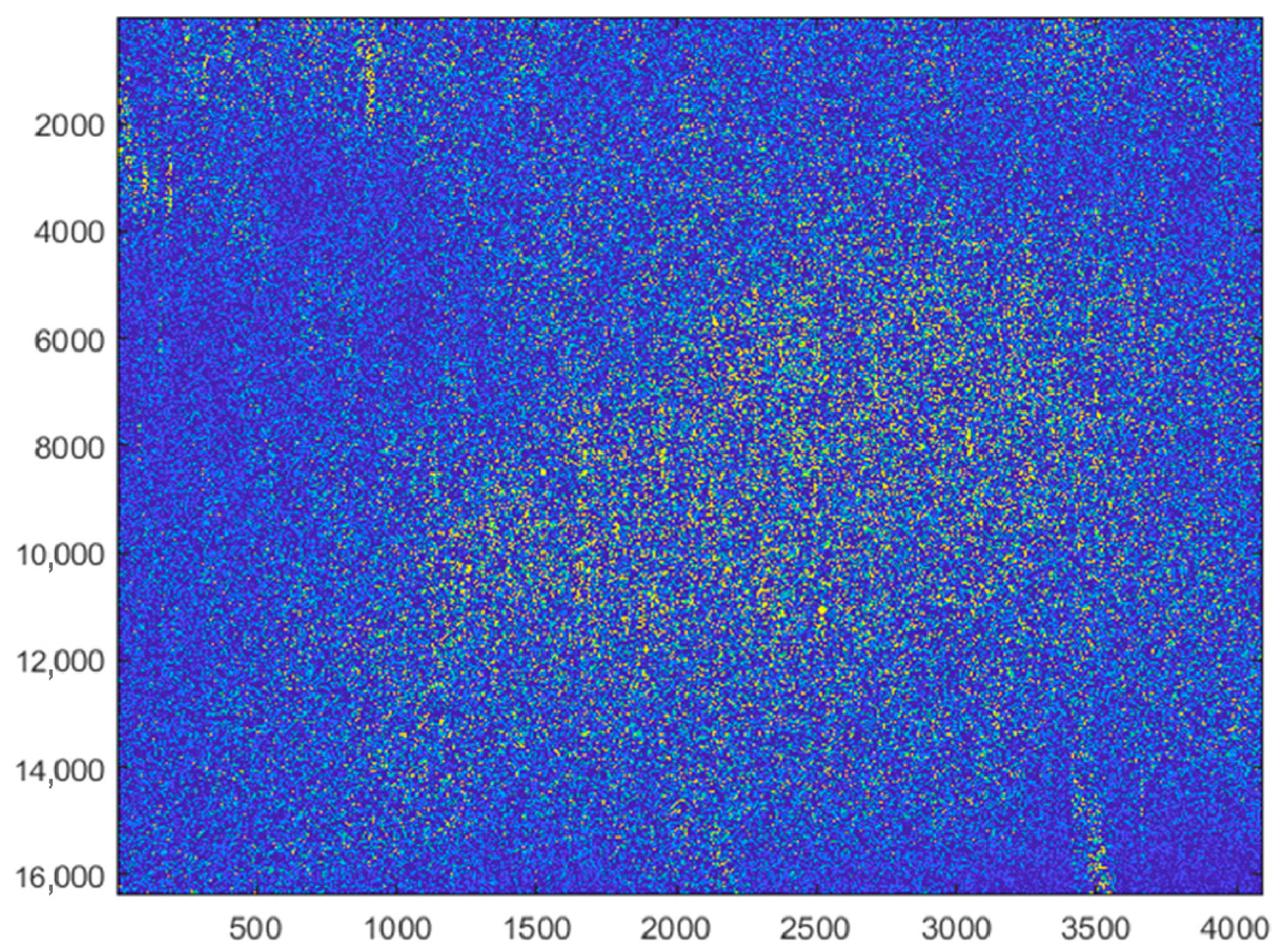 Computation 10 00224 g003 Computation 10 00224 g003