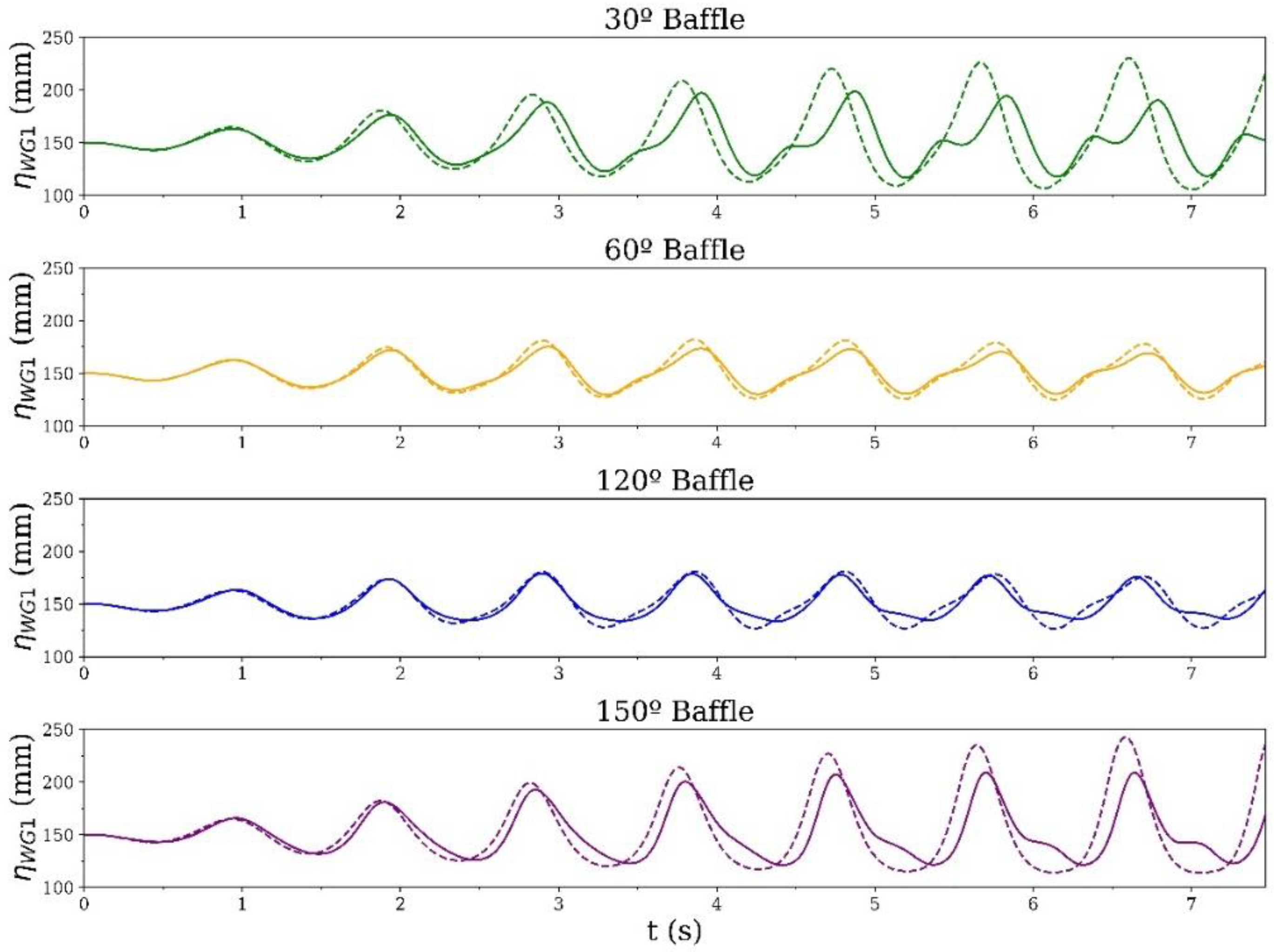 Computation 10 00225 g004