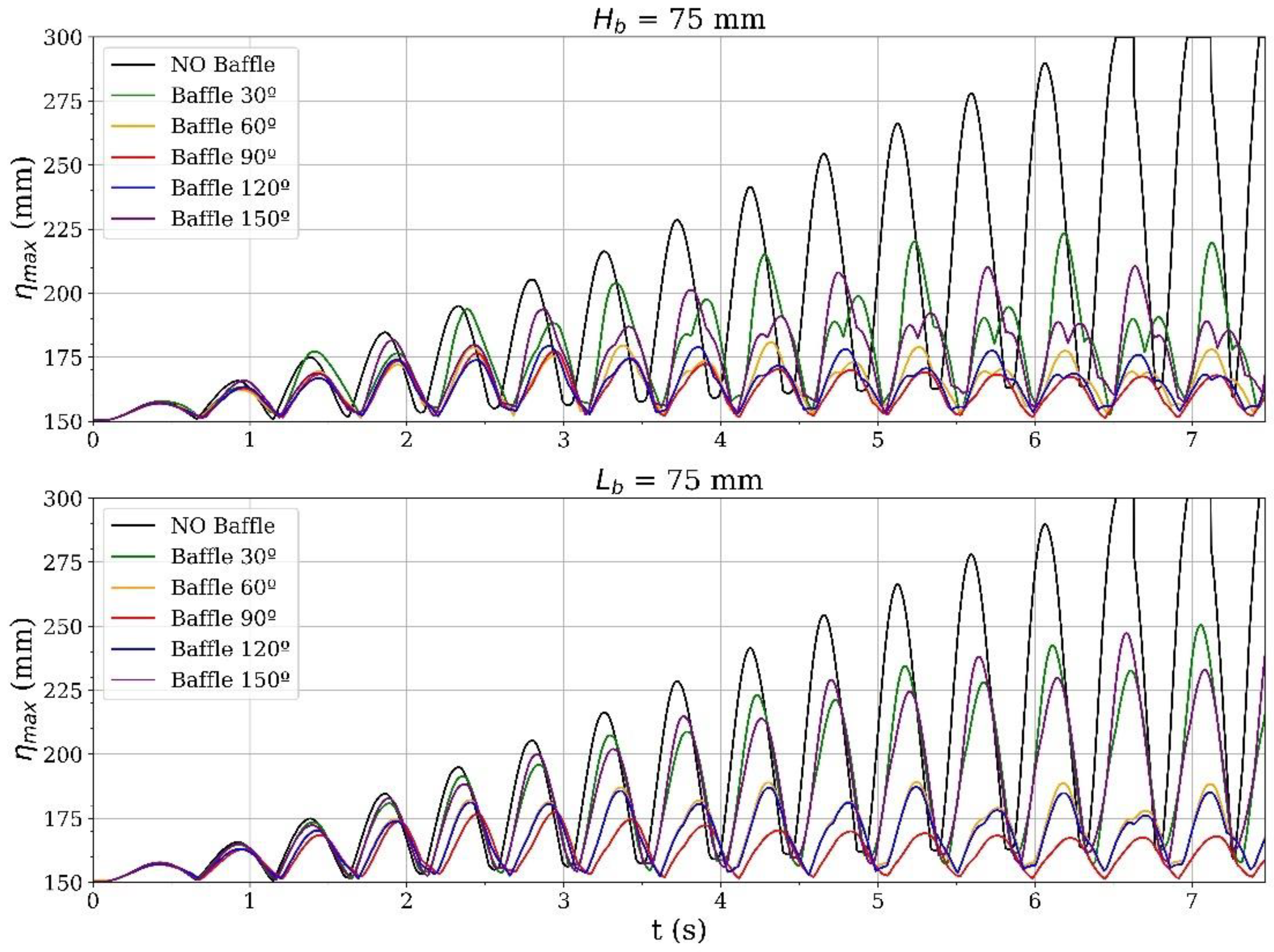 Computation 10 00225 g006