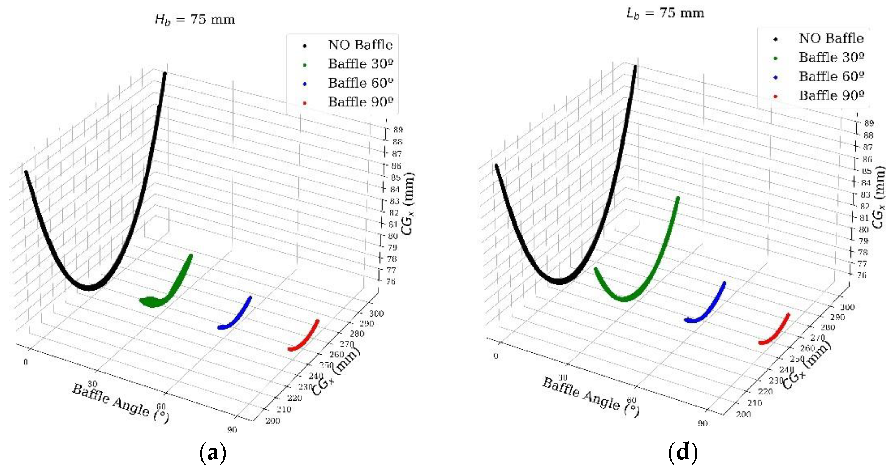 Computation 10 00225 g008a