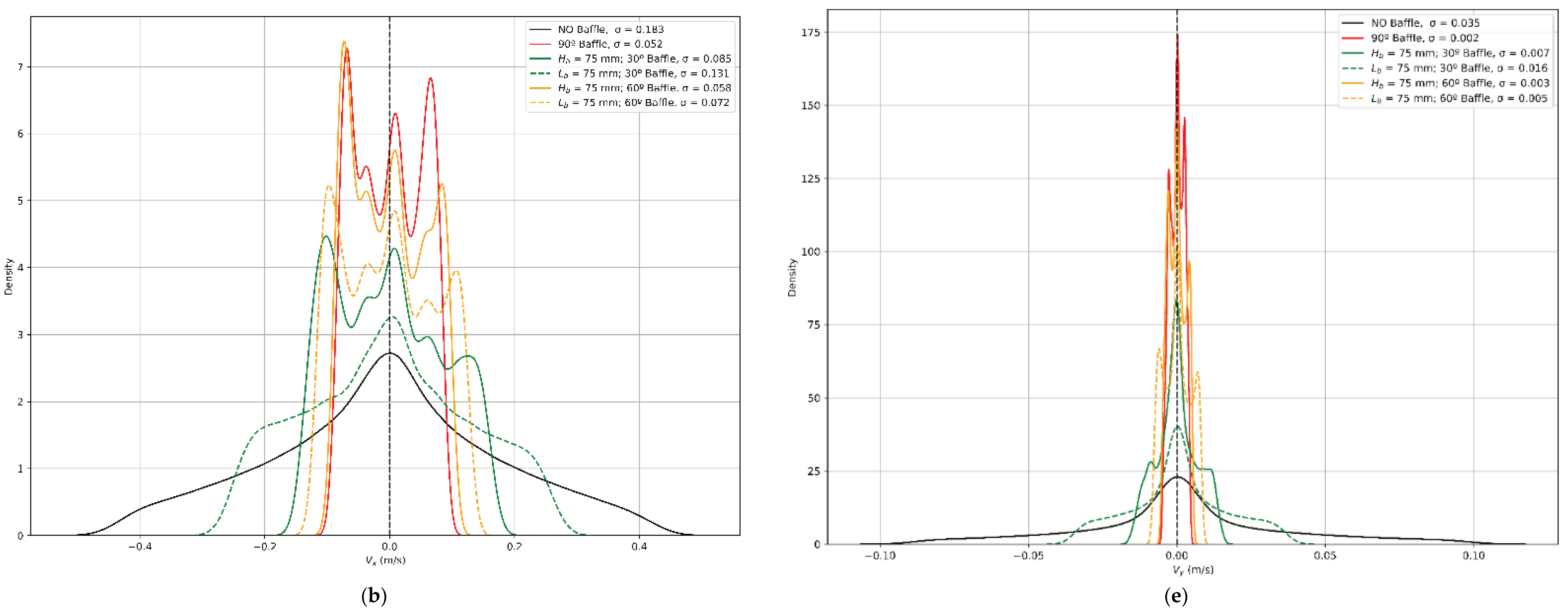 Computation 10 00225 g009b