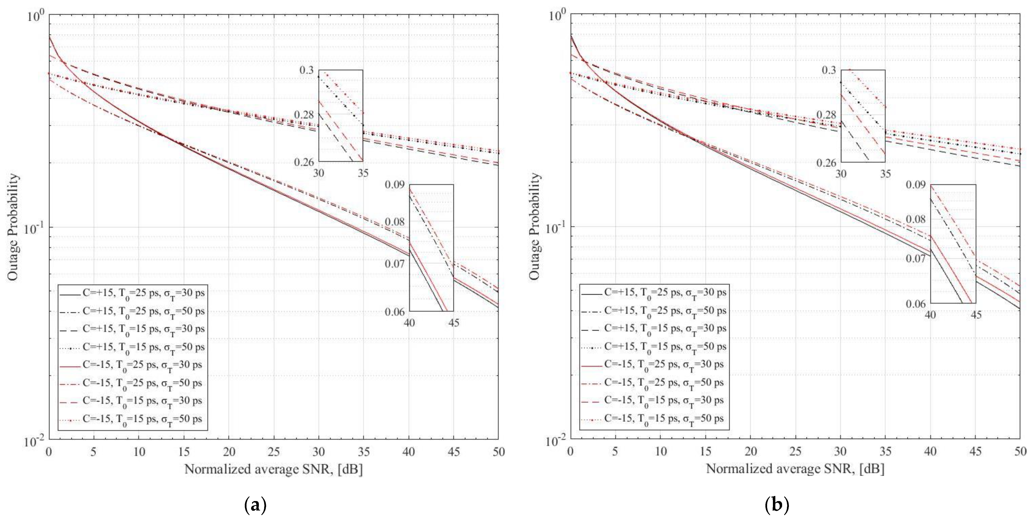 Computation 11 00006 g002