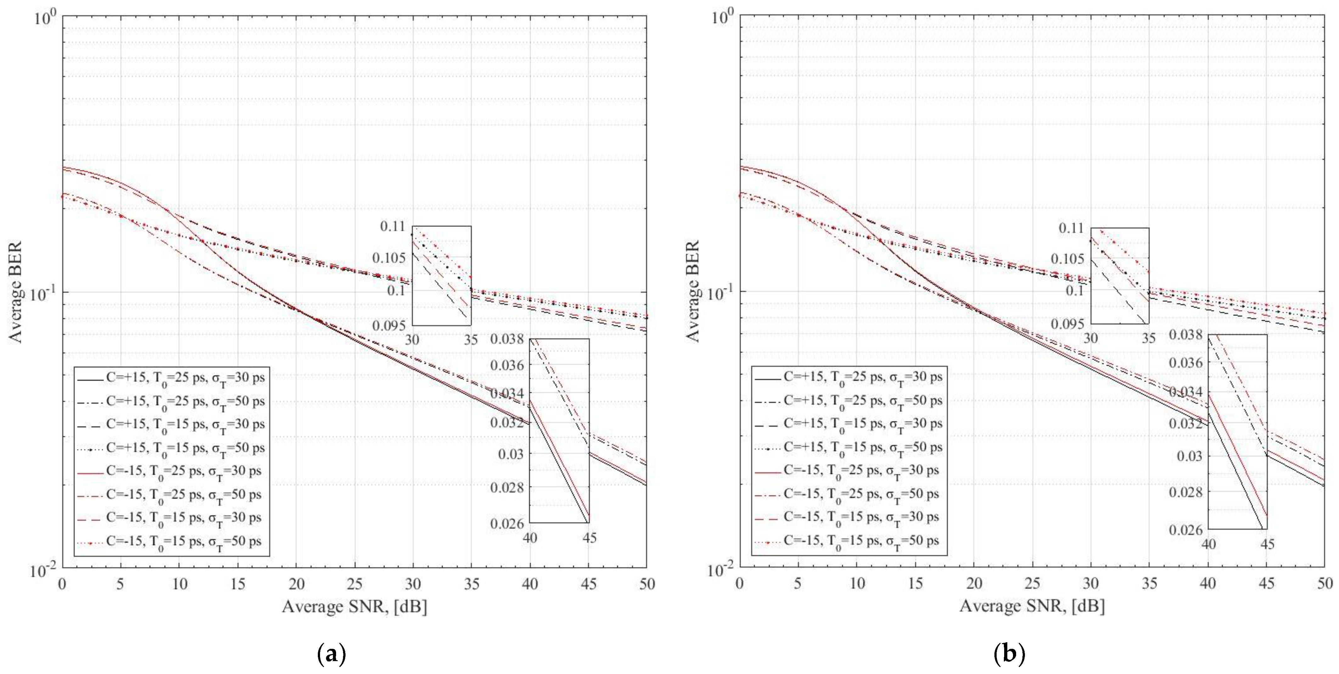 Computation 11 00006 g003
