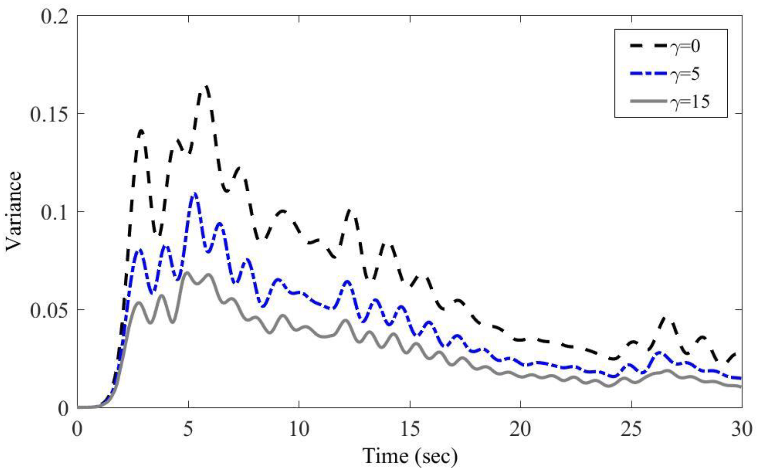 Computation 11 00008 g010