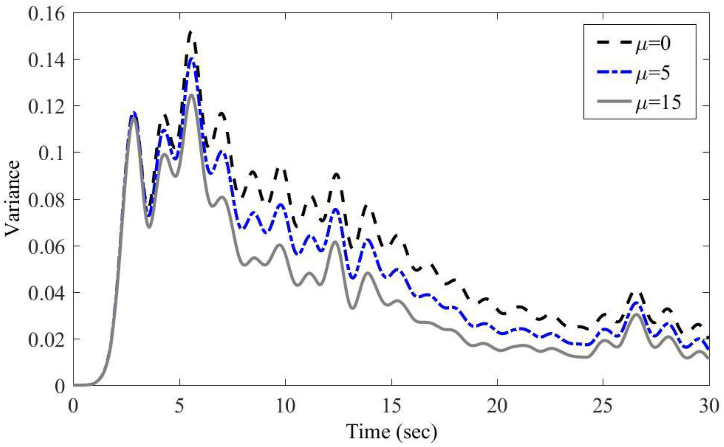 Computation 11 00008 g011