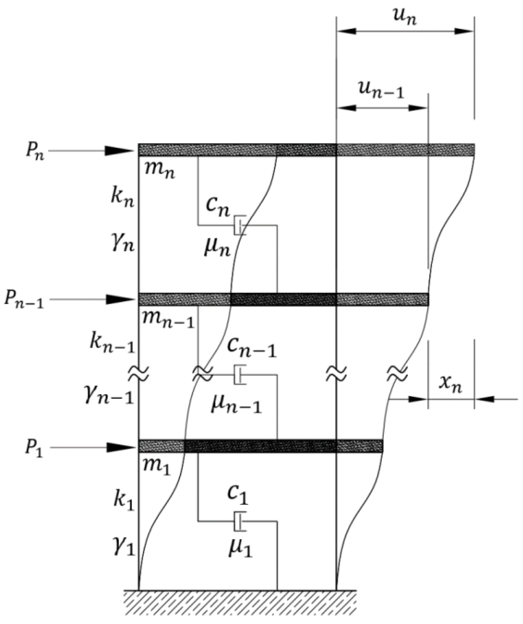 Computation 11 00008 g012