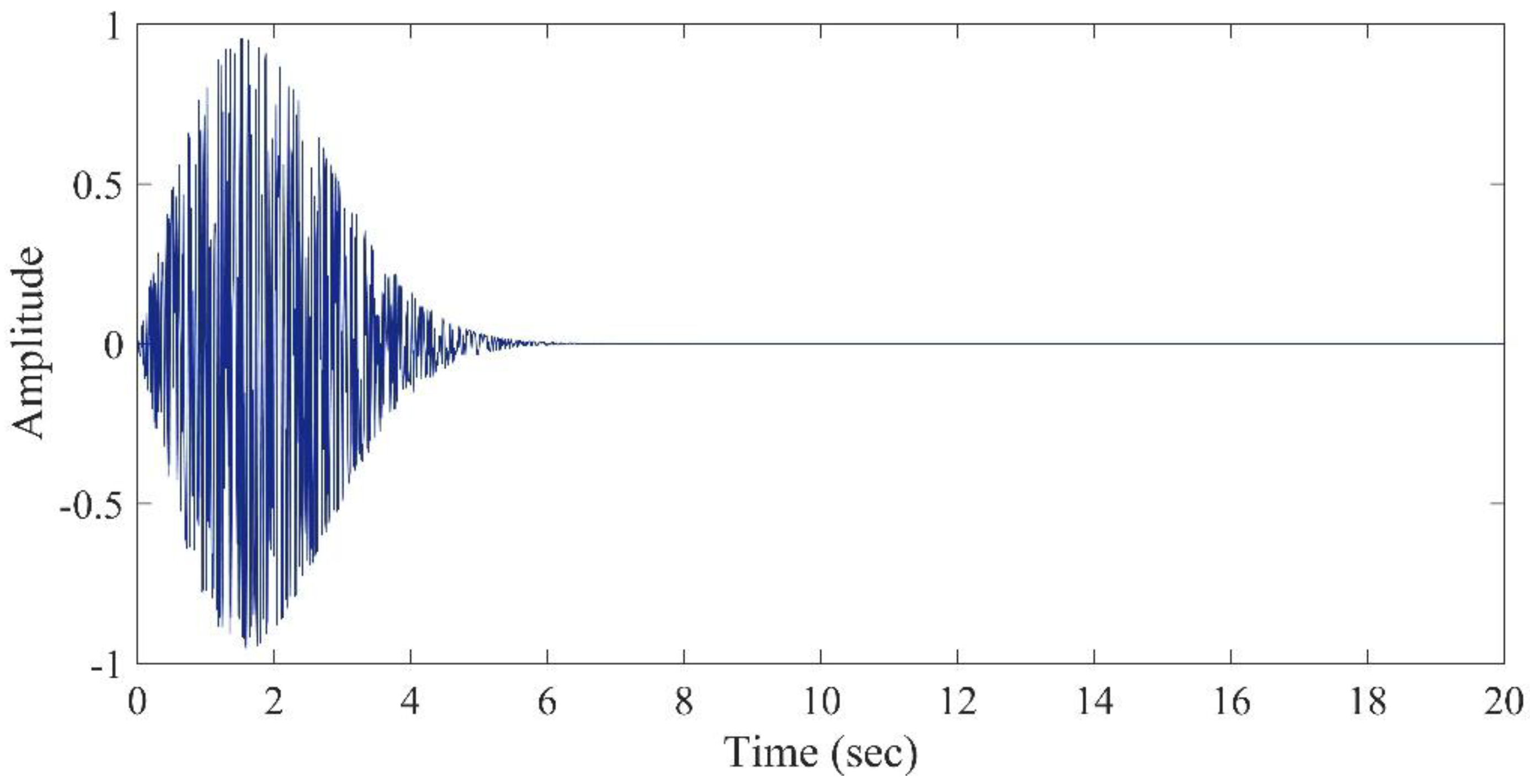 Computation 11 00008 g013