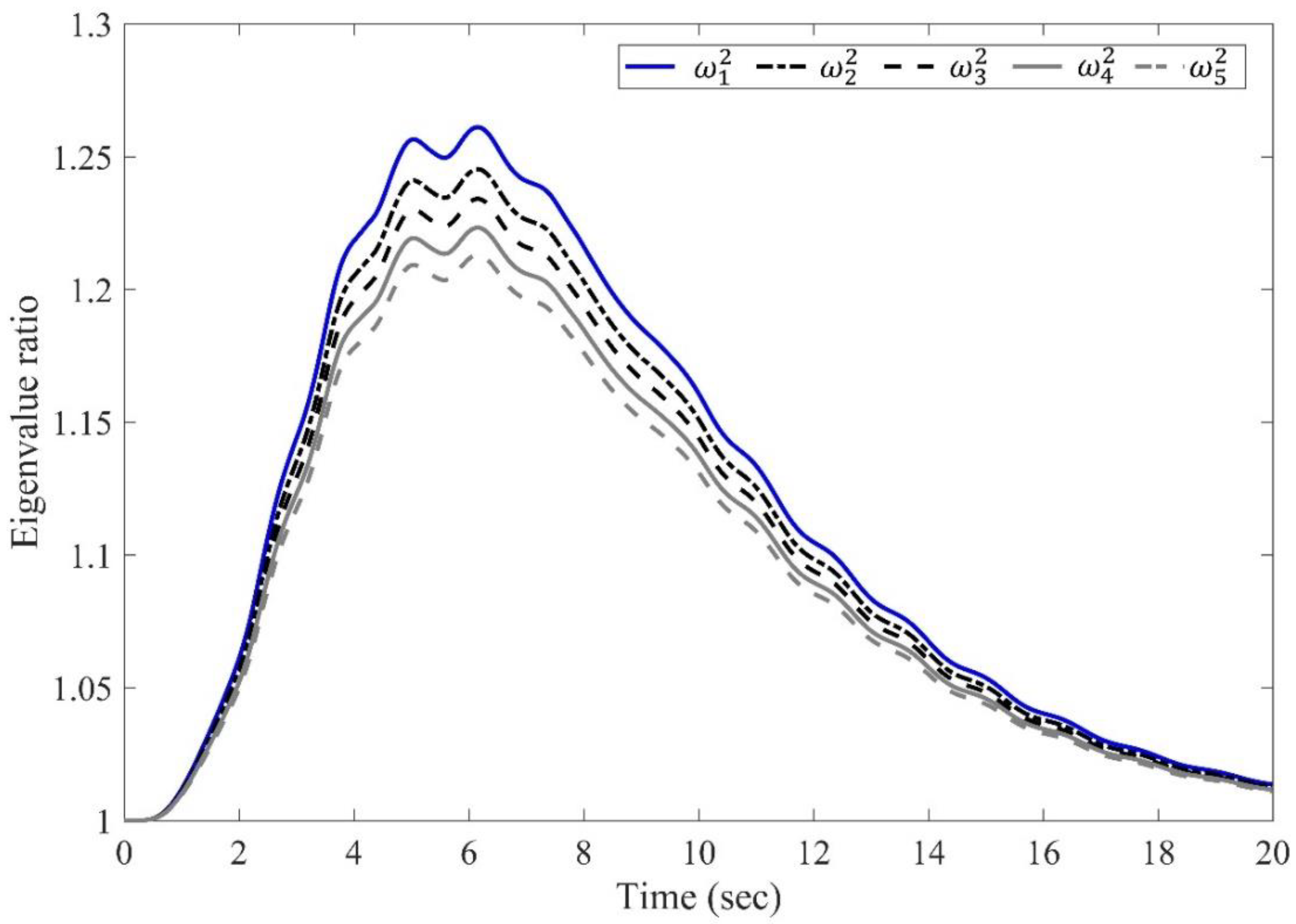 Computation 11 00008 g018
