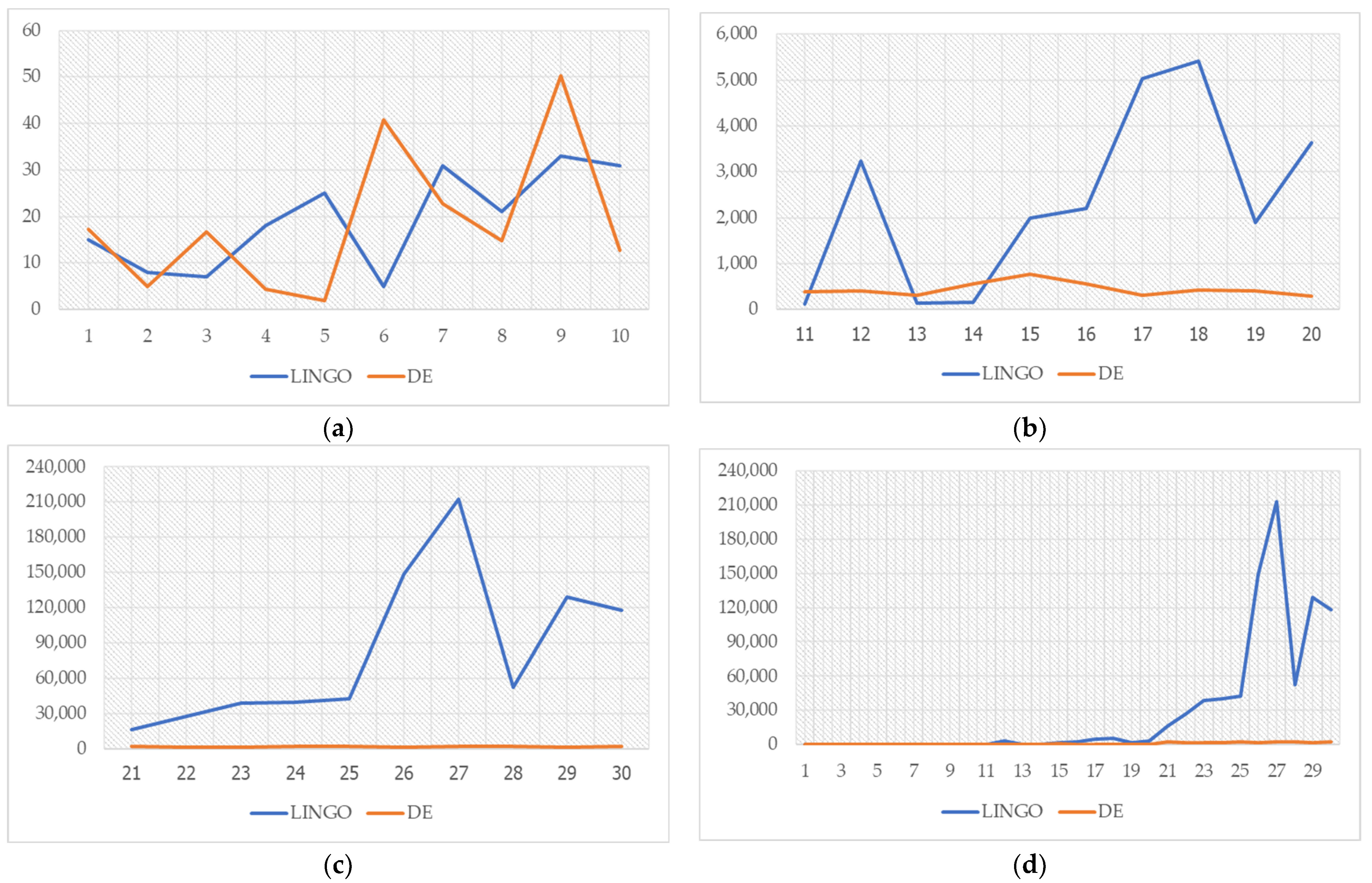 Computation 11 00010 g005