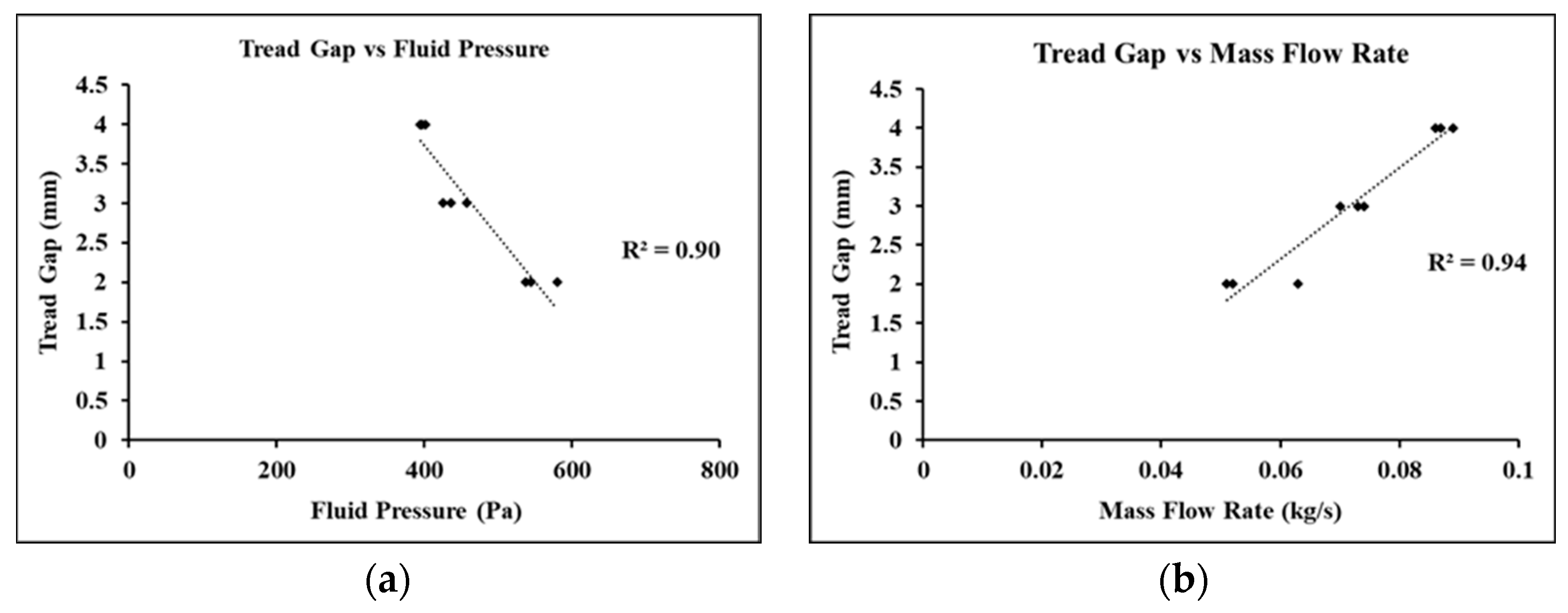 Computation 11 00023 g012 Computation 11 00023 g012