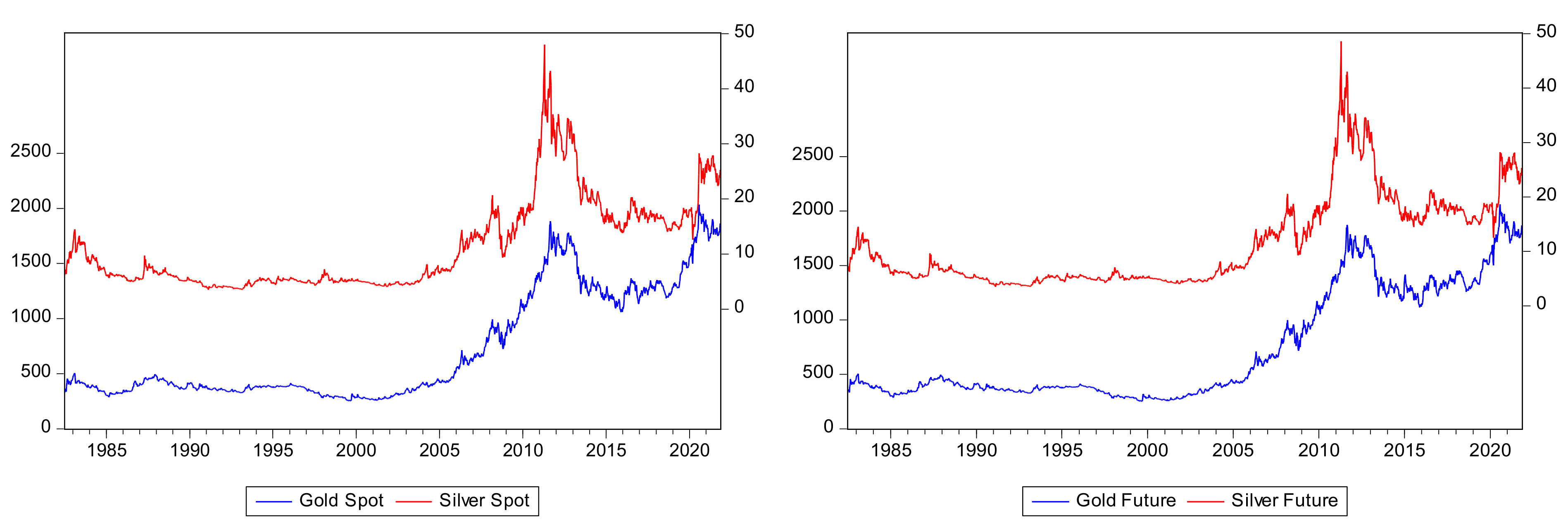 Computation 11 00025 g001