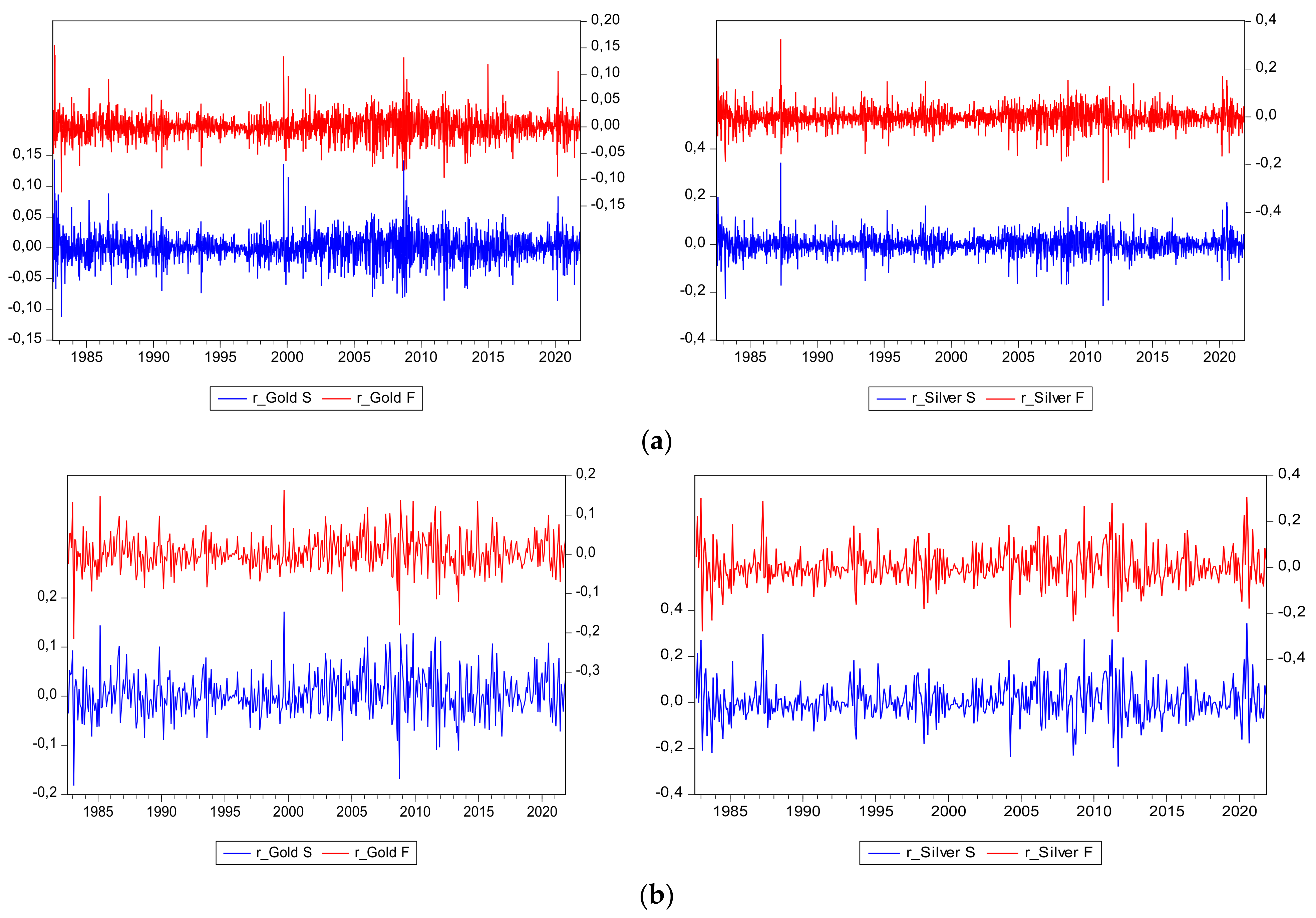 Computation 11 00025 g002