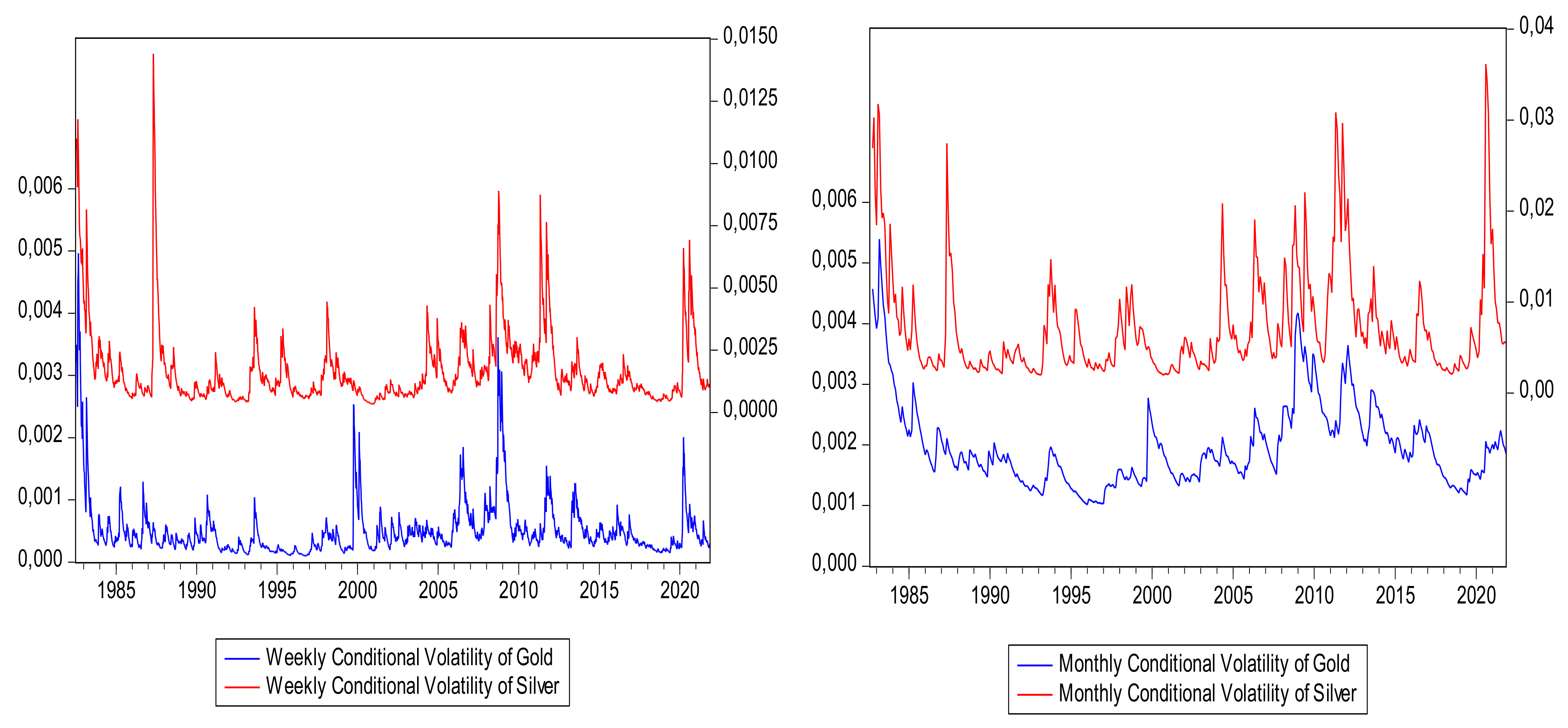 Computation 11 00025 g003