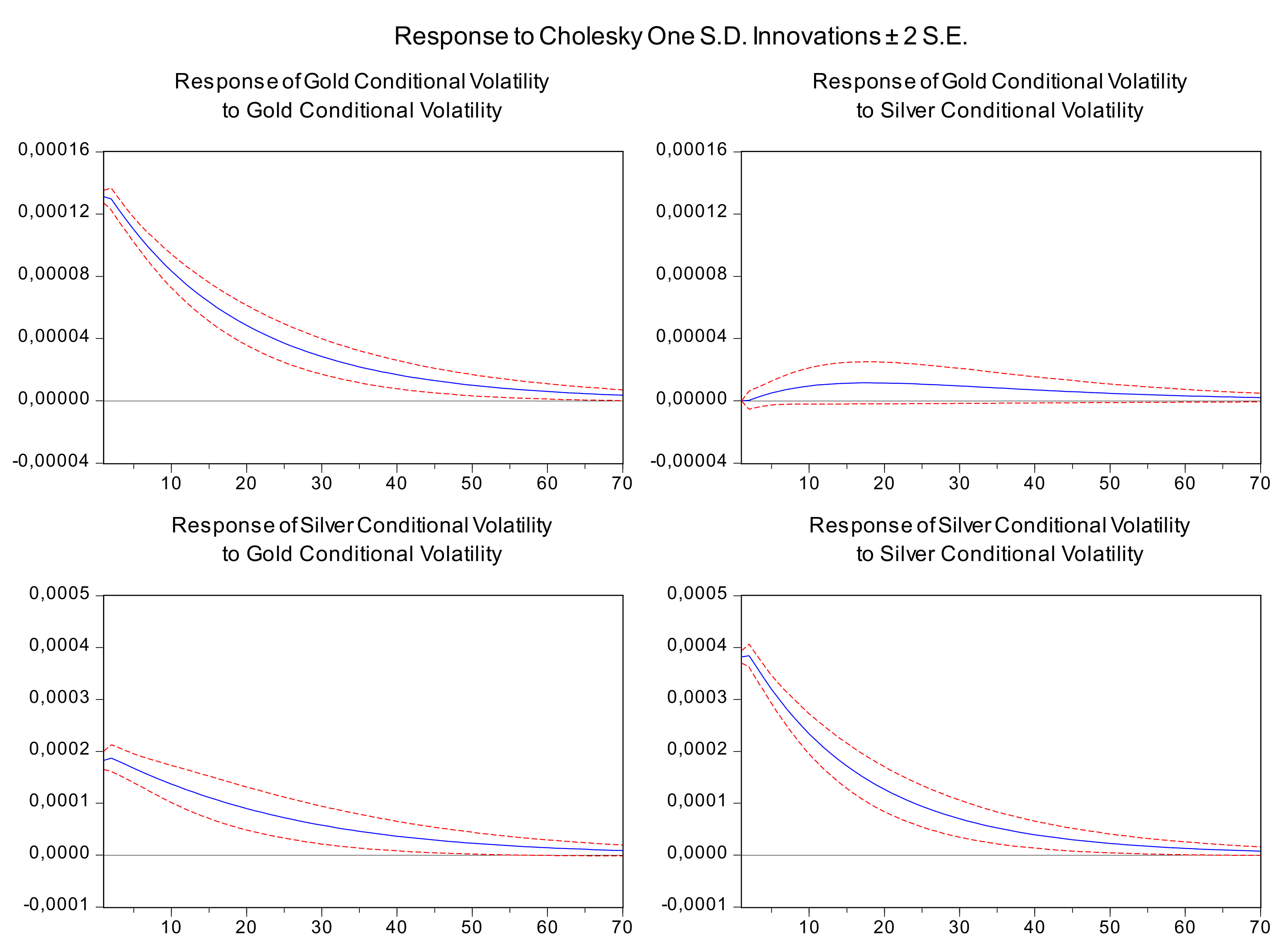 Computation 11 00025 g004