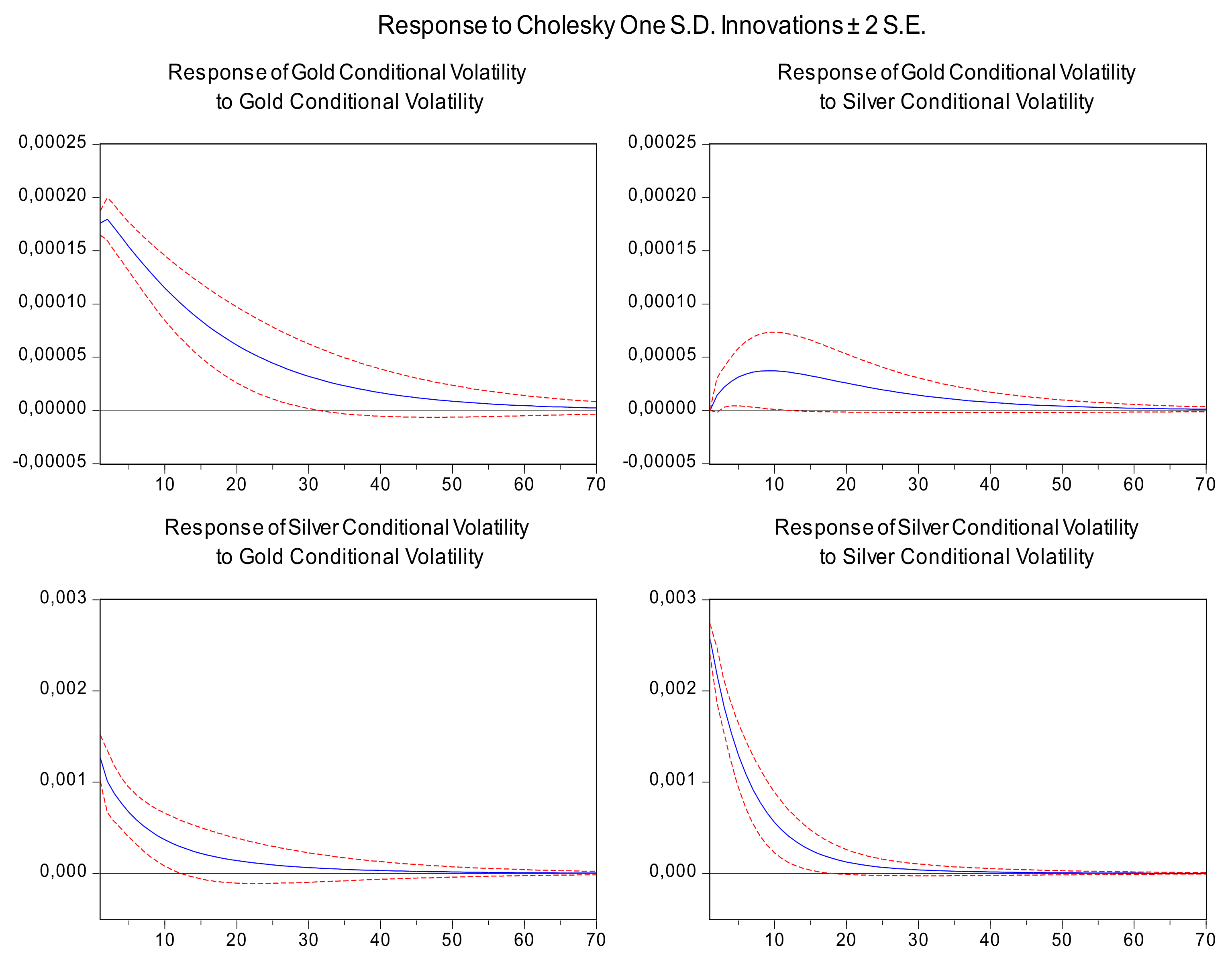 Computation 11 00025 g005