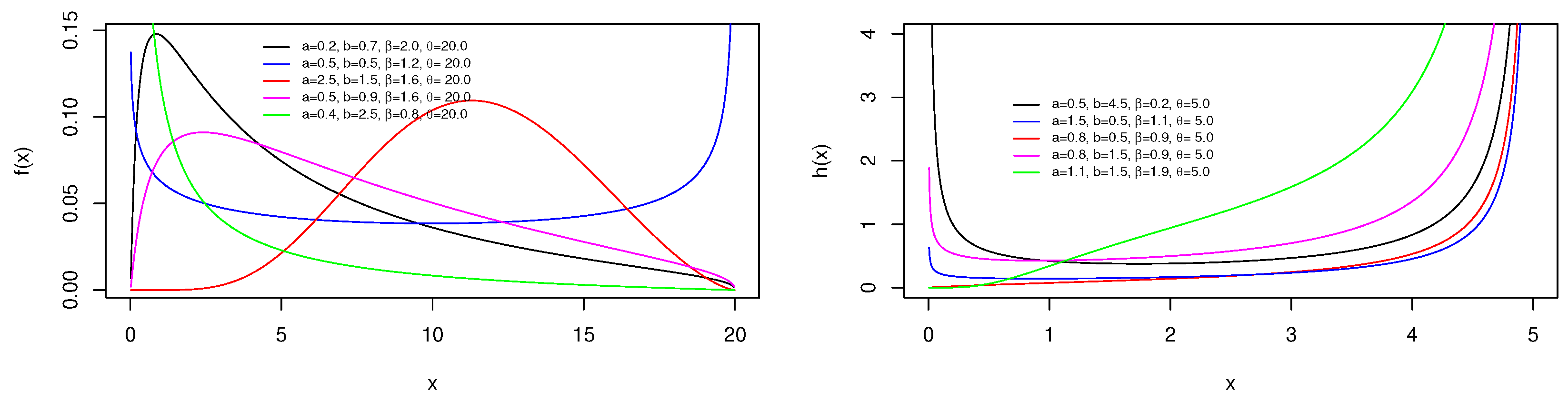 Computation 11 00026 g001