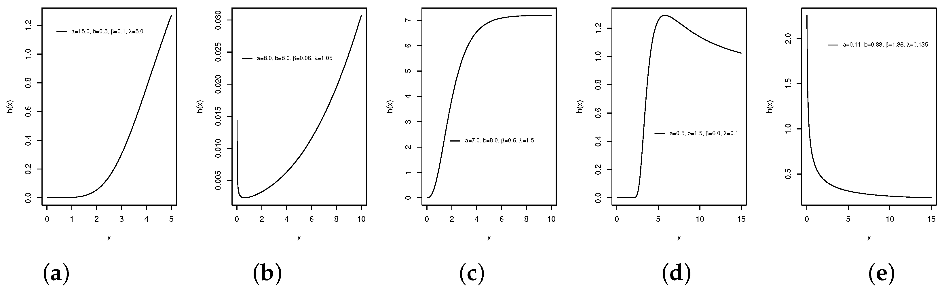 Computation 11 00026 g003