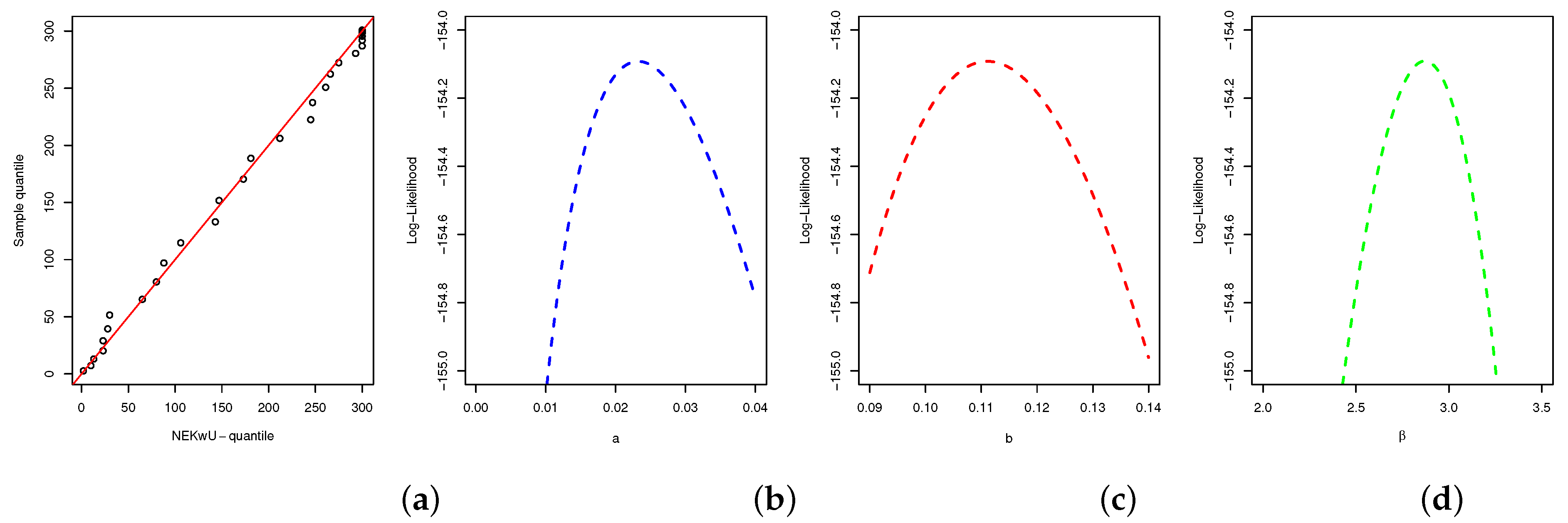 Computation 11 00026 g005