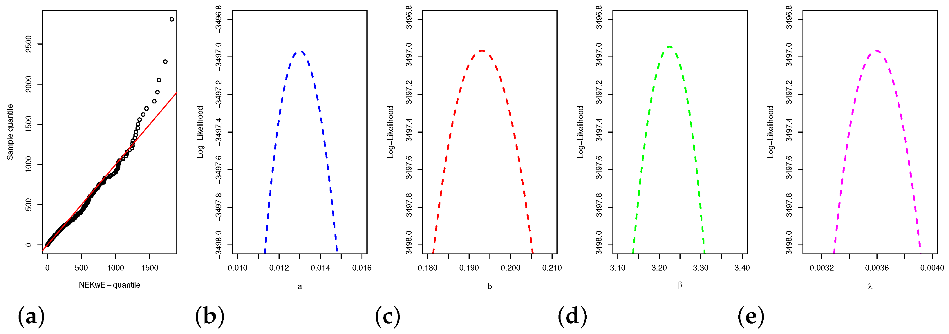 Computation 11 00026 g007