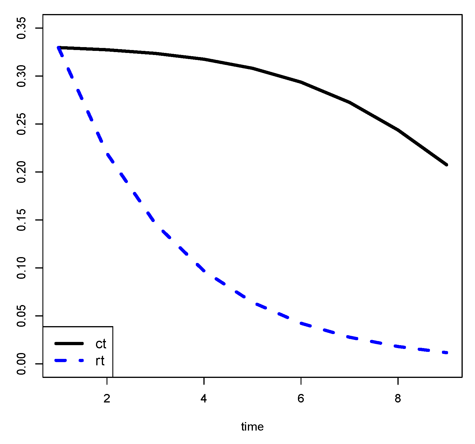 Computation 11 00029 g001