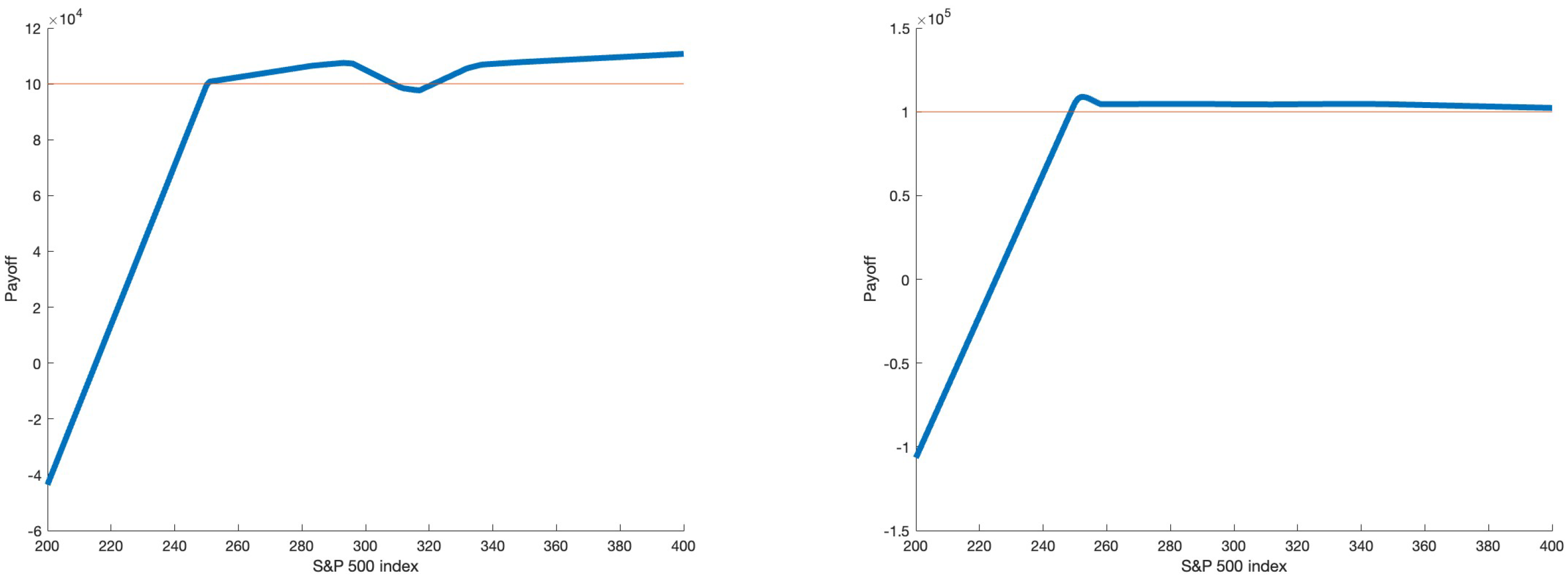 Computation 11 00030 g007