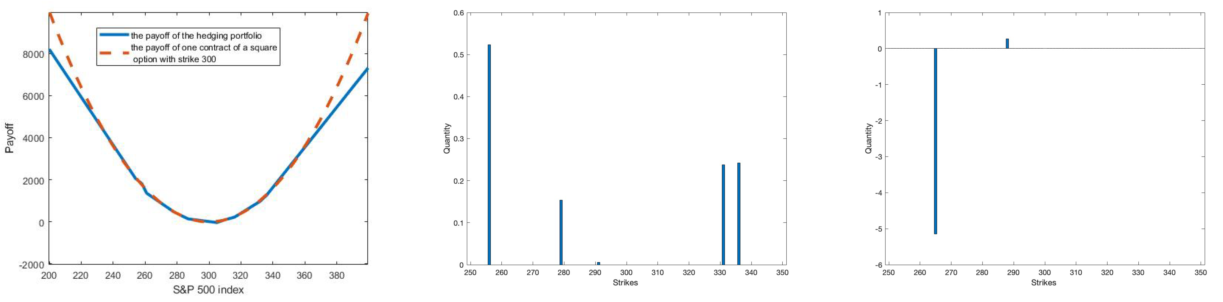 Computation 11 00030 g009
