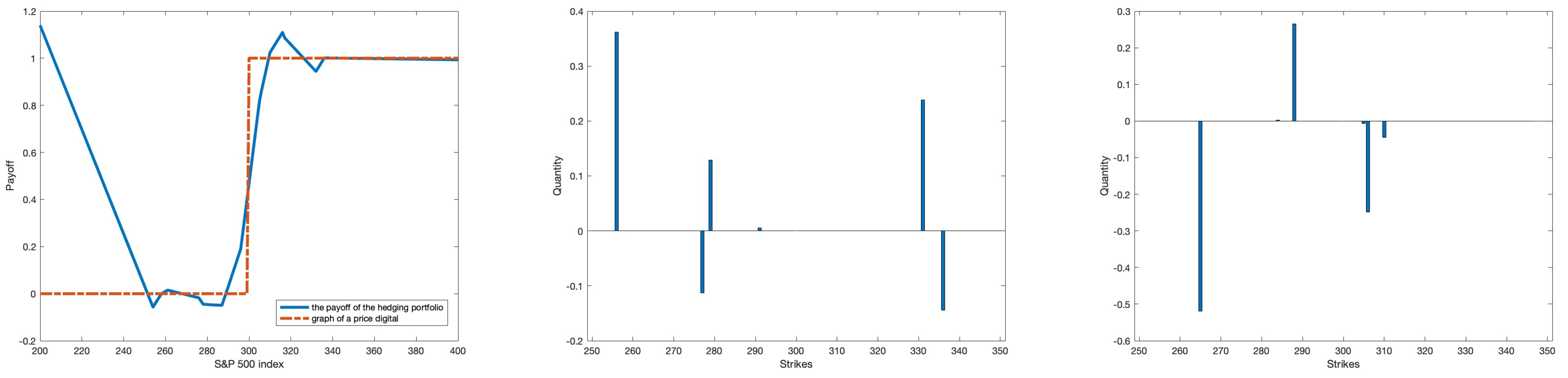 Computation 11 00030 g011