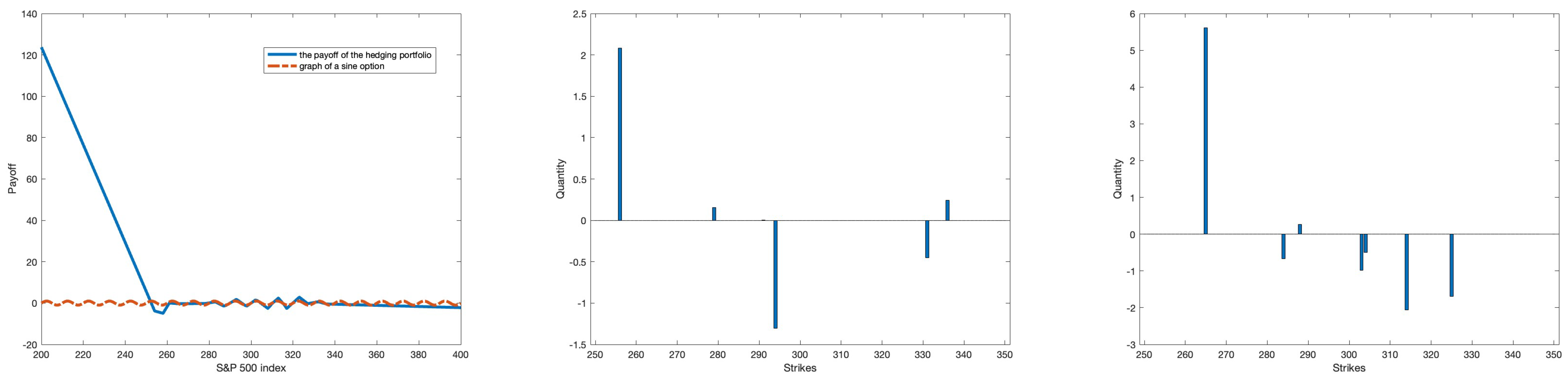 Computation 11 00030 g013