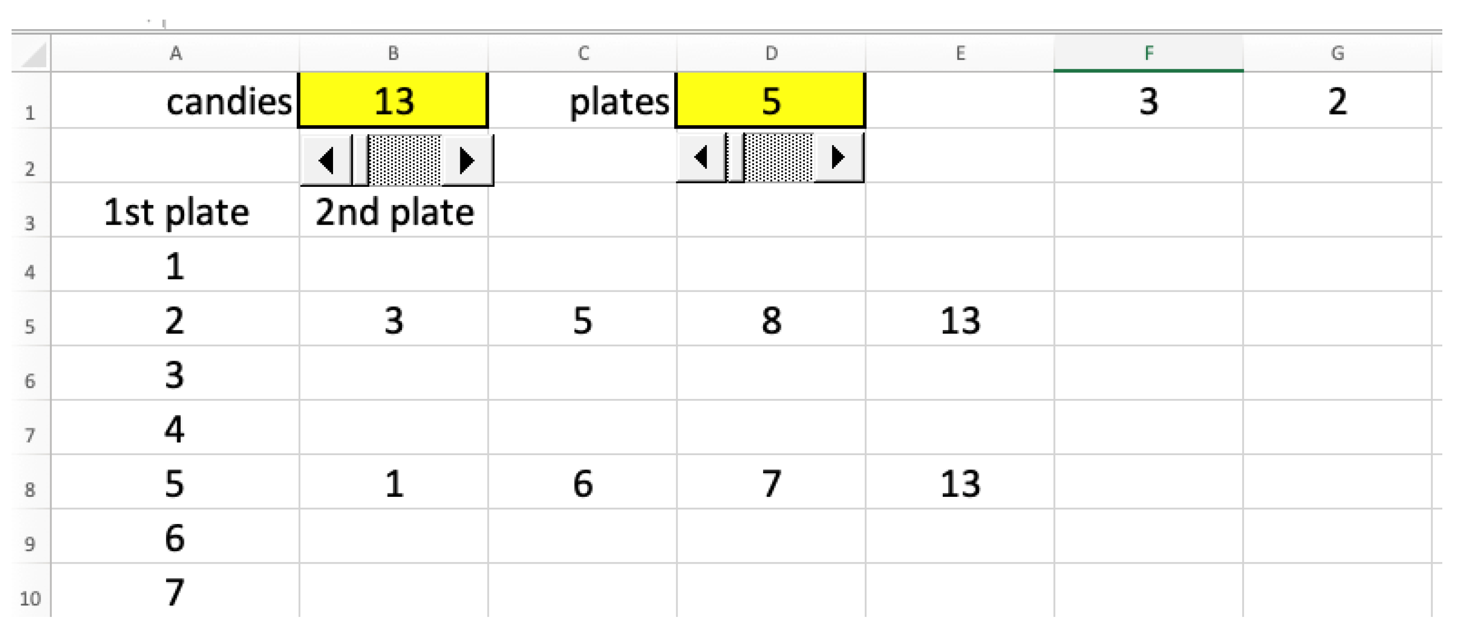 Computation 11 00031 g006