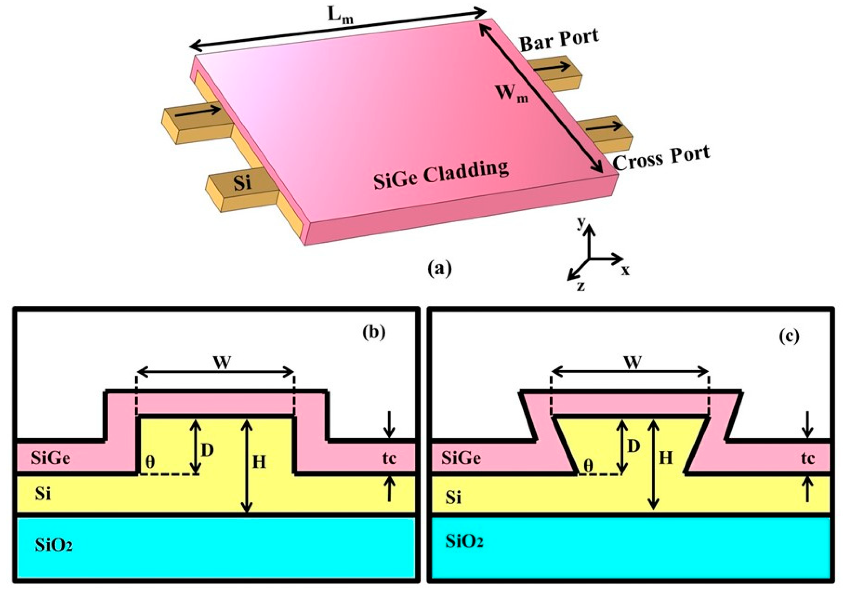 Computation 11 00034 g001