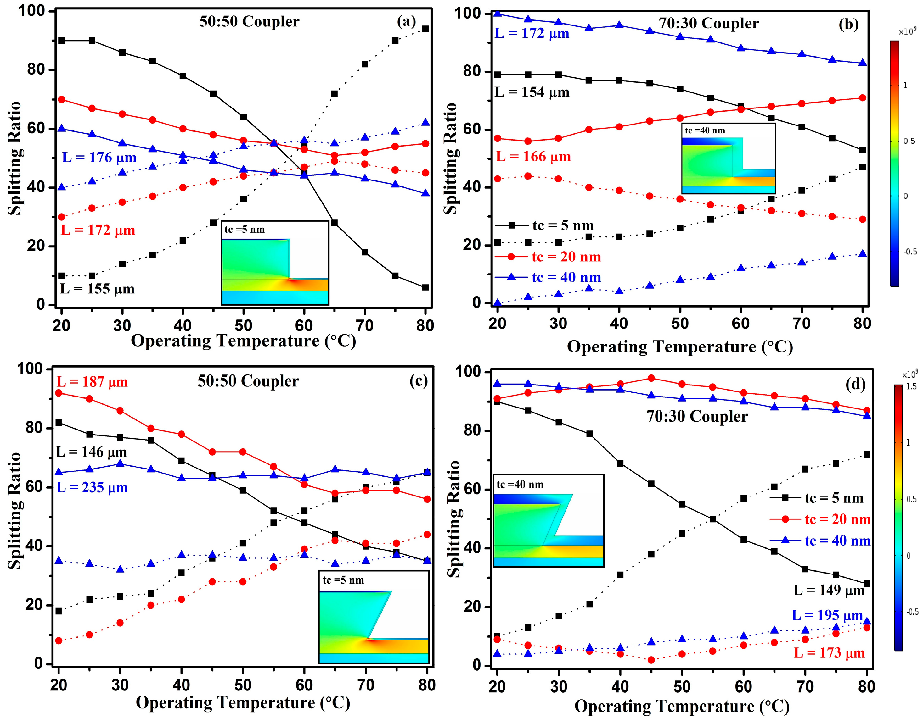 Computation 11 00034 g003
